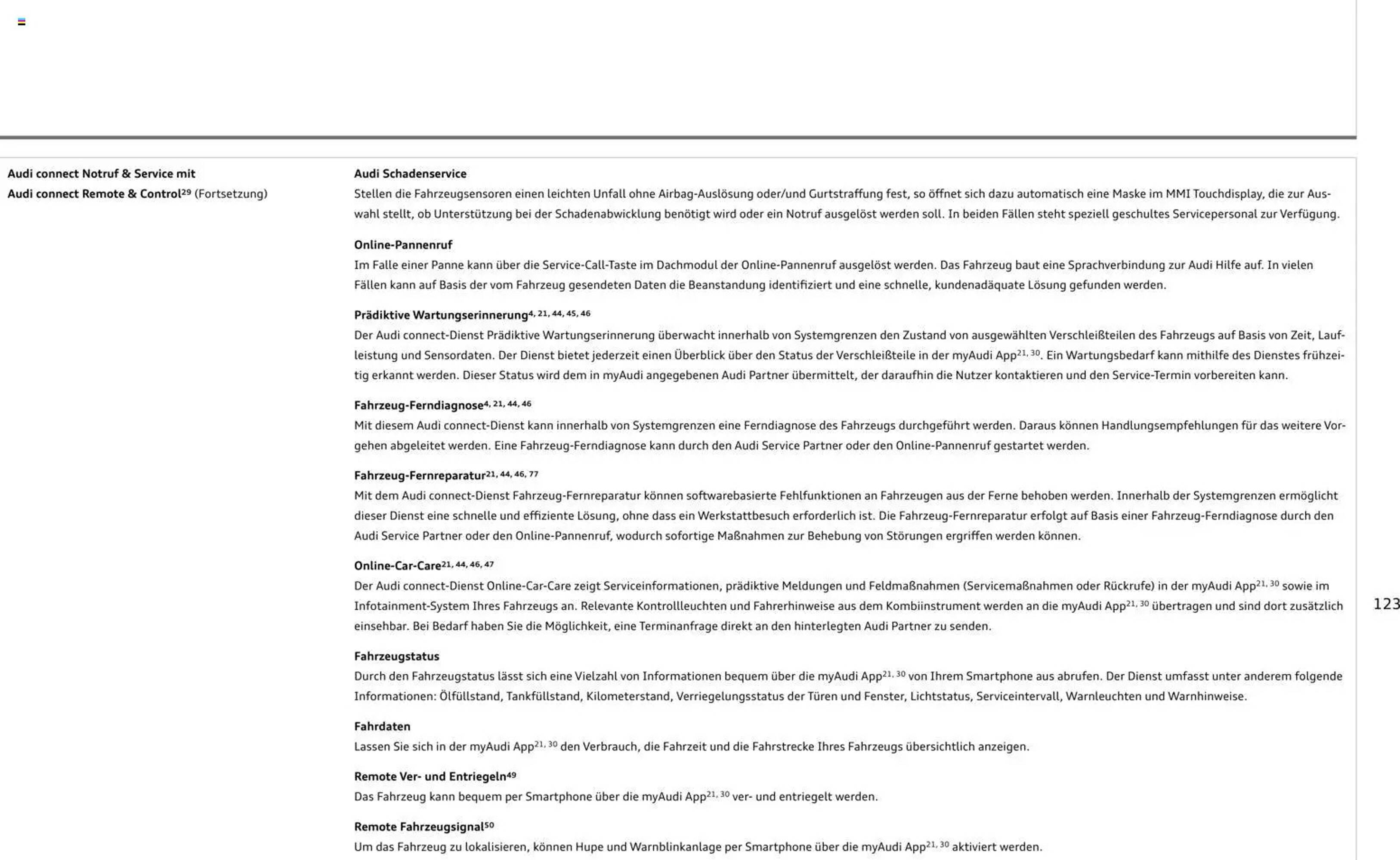 Audi Prospekt - Pagina 123