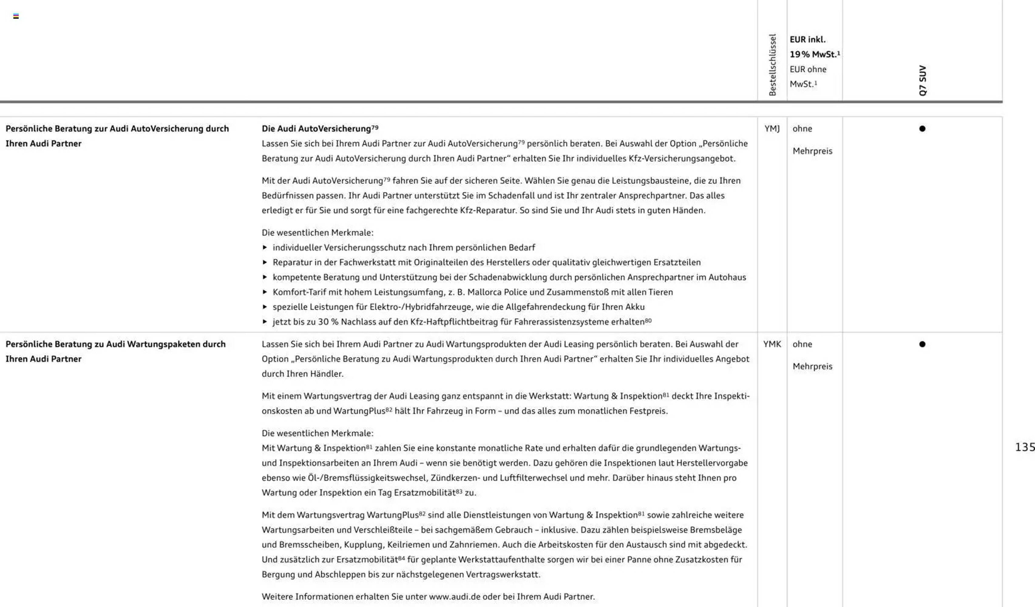 Audi Prospekt - Pagina 135