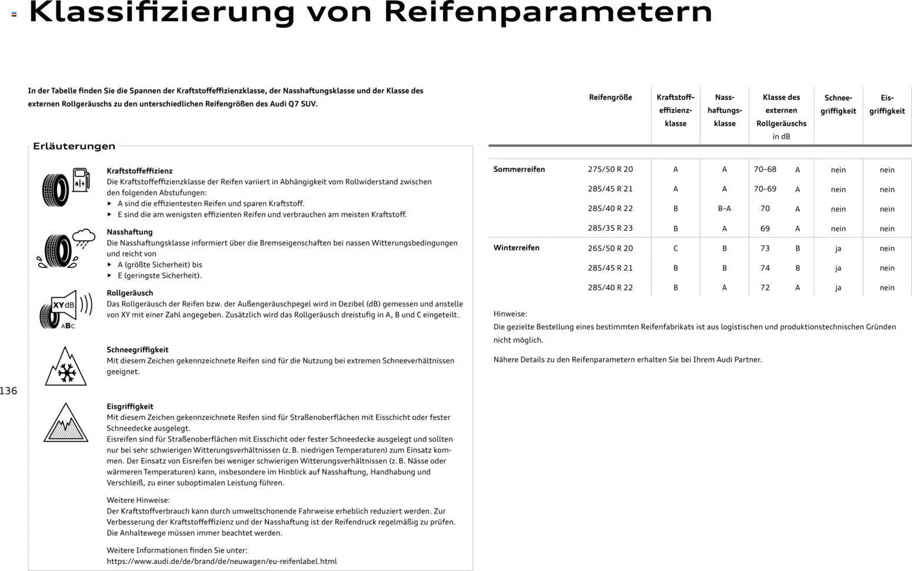 Audi Prospekt - Pagina 136