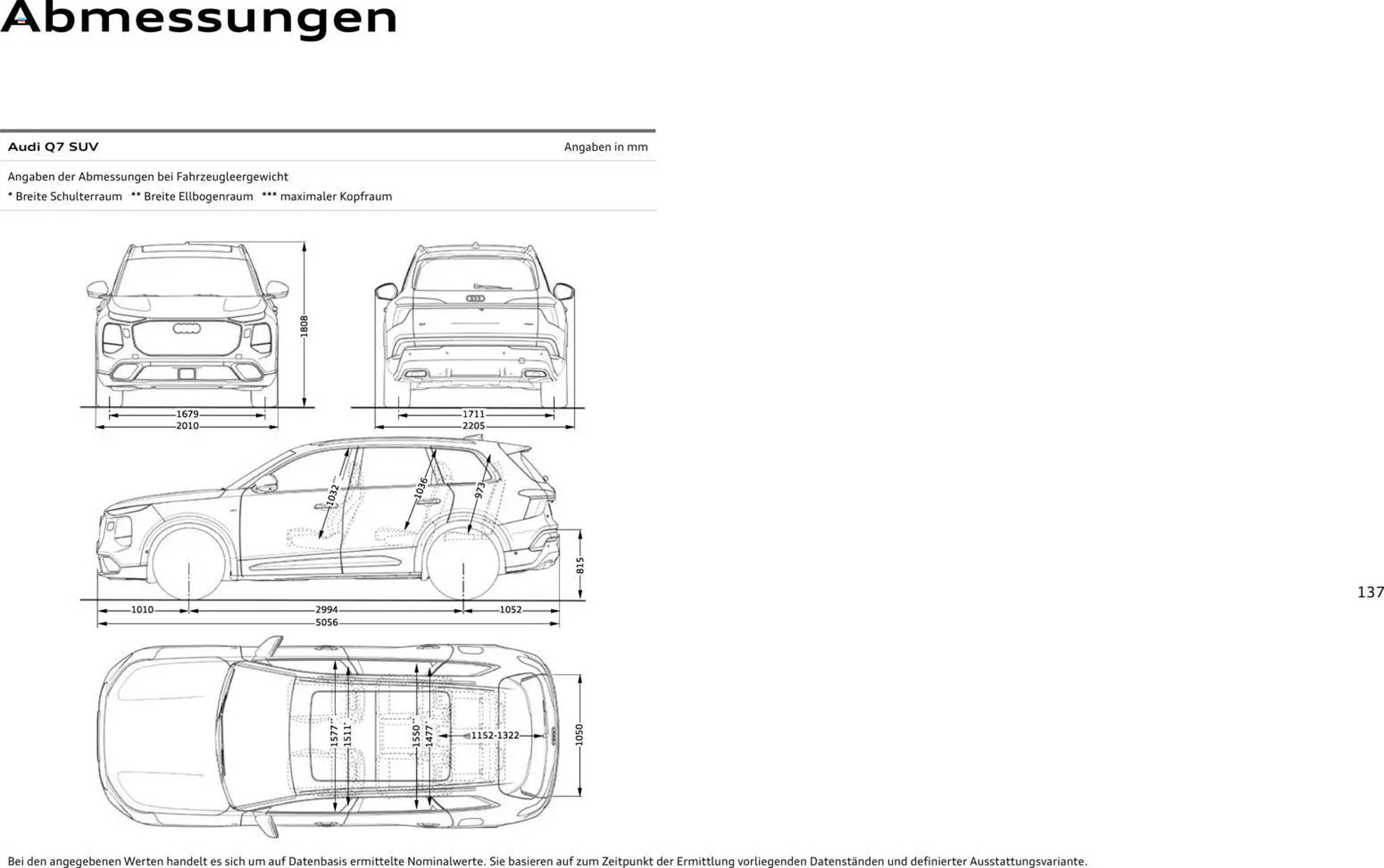 Audi Prospekt - Pagina 137