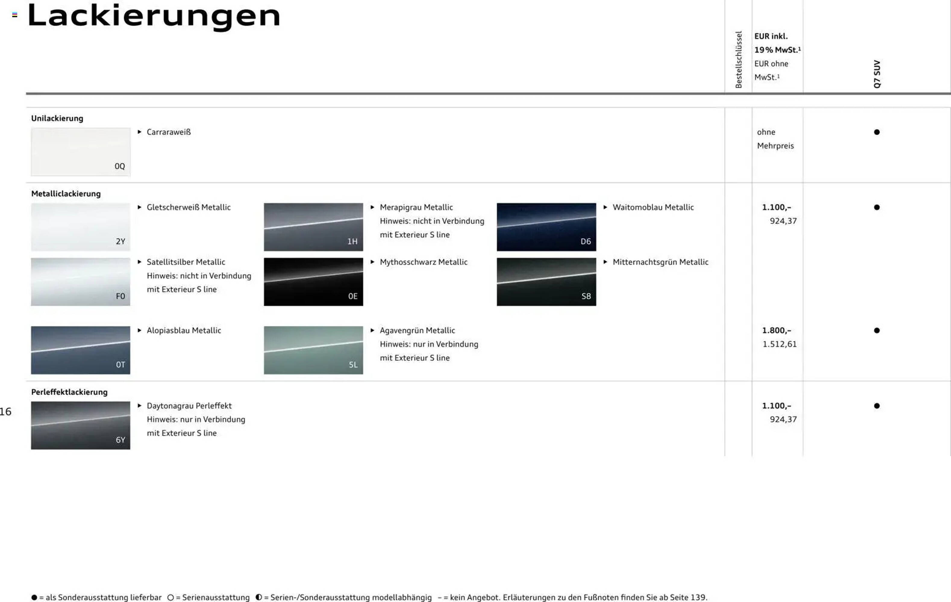 Audi Prospekt - Pagina 16