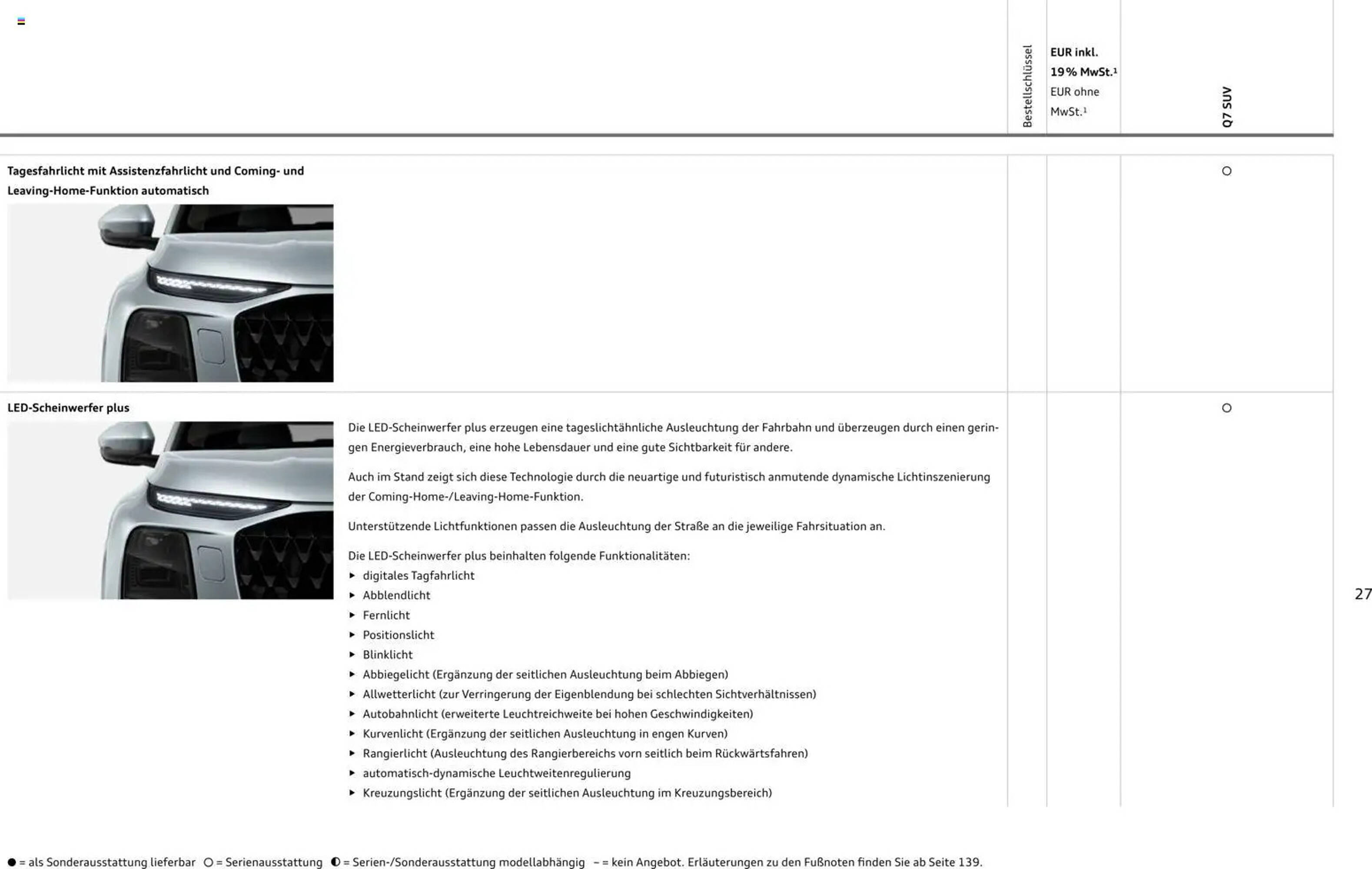 Audi Prospekt - Pagina 27
