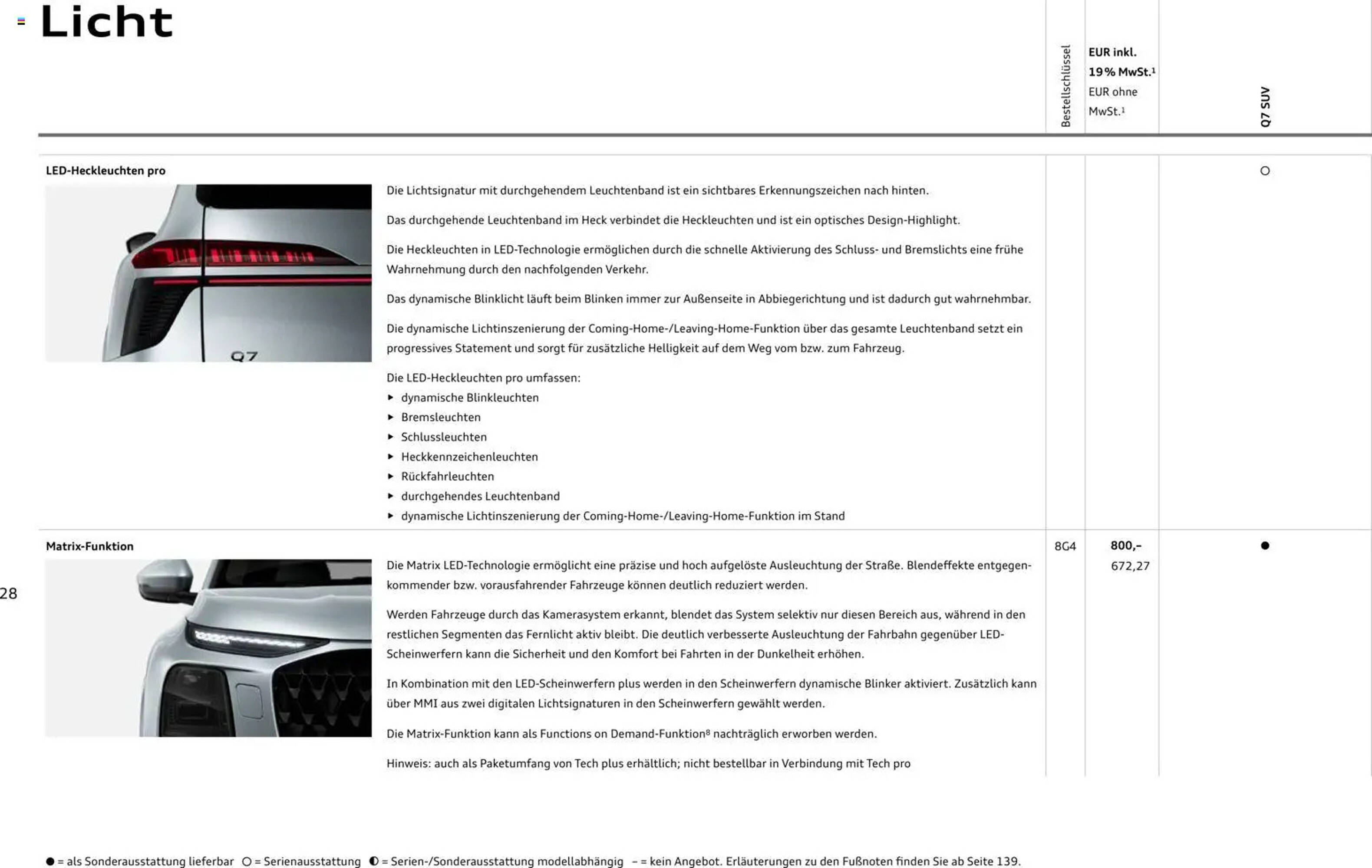 Audi Prospekt - Pagina 28