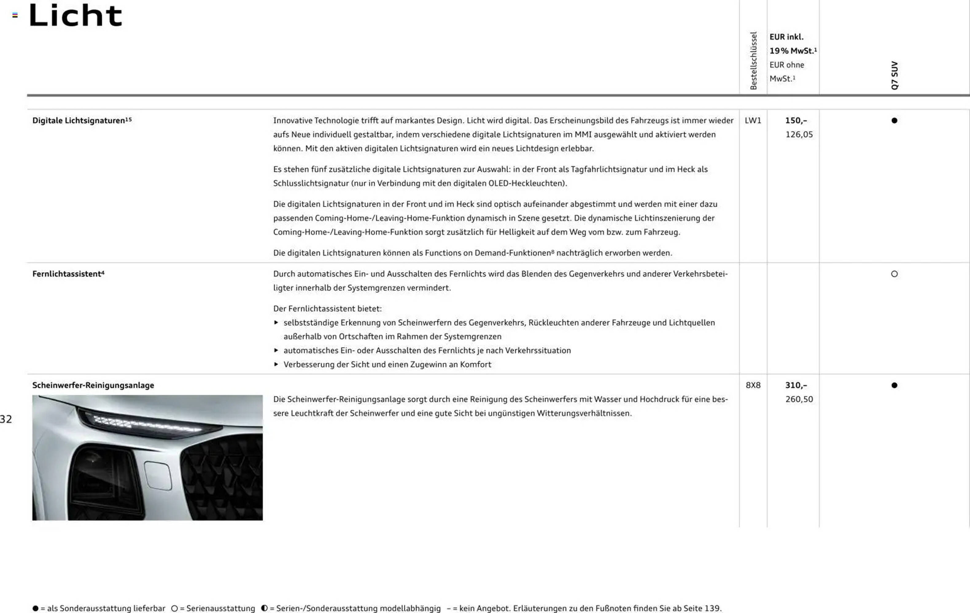 Audi Prospekt - Pagina 32