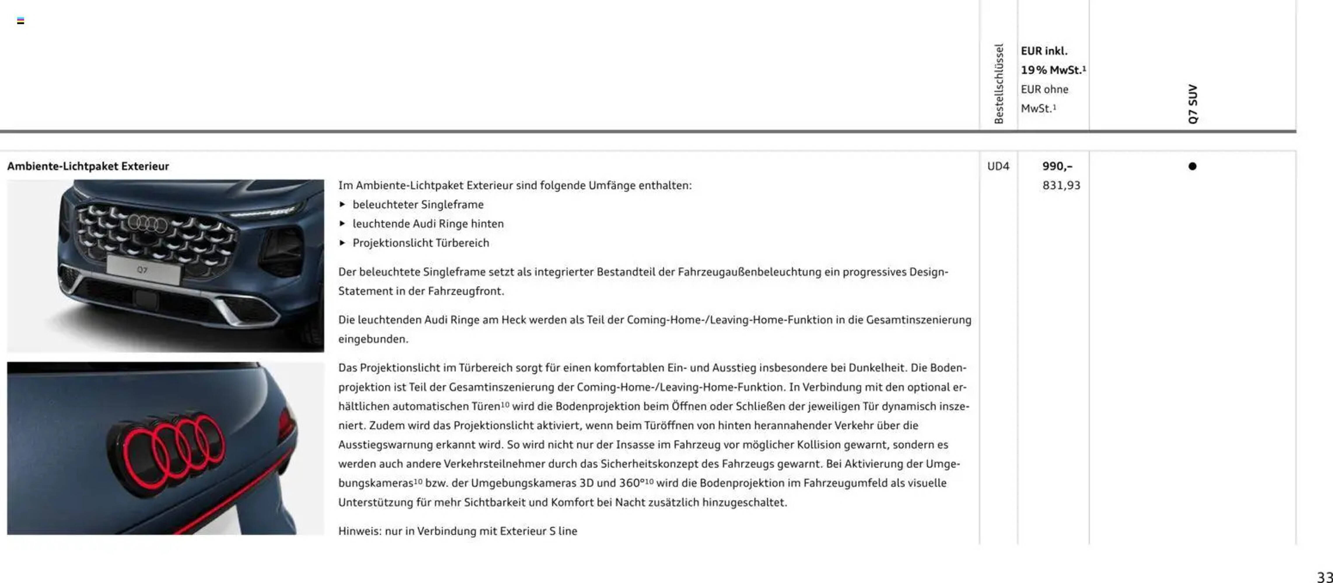 Audi Prospekt - Pagina 33