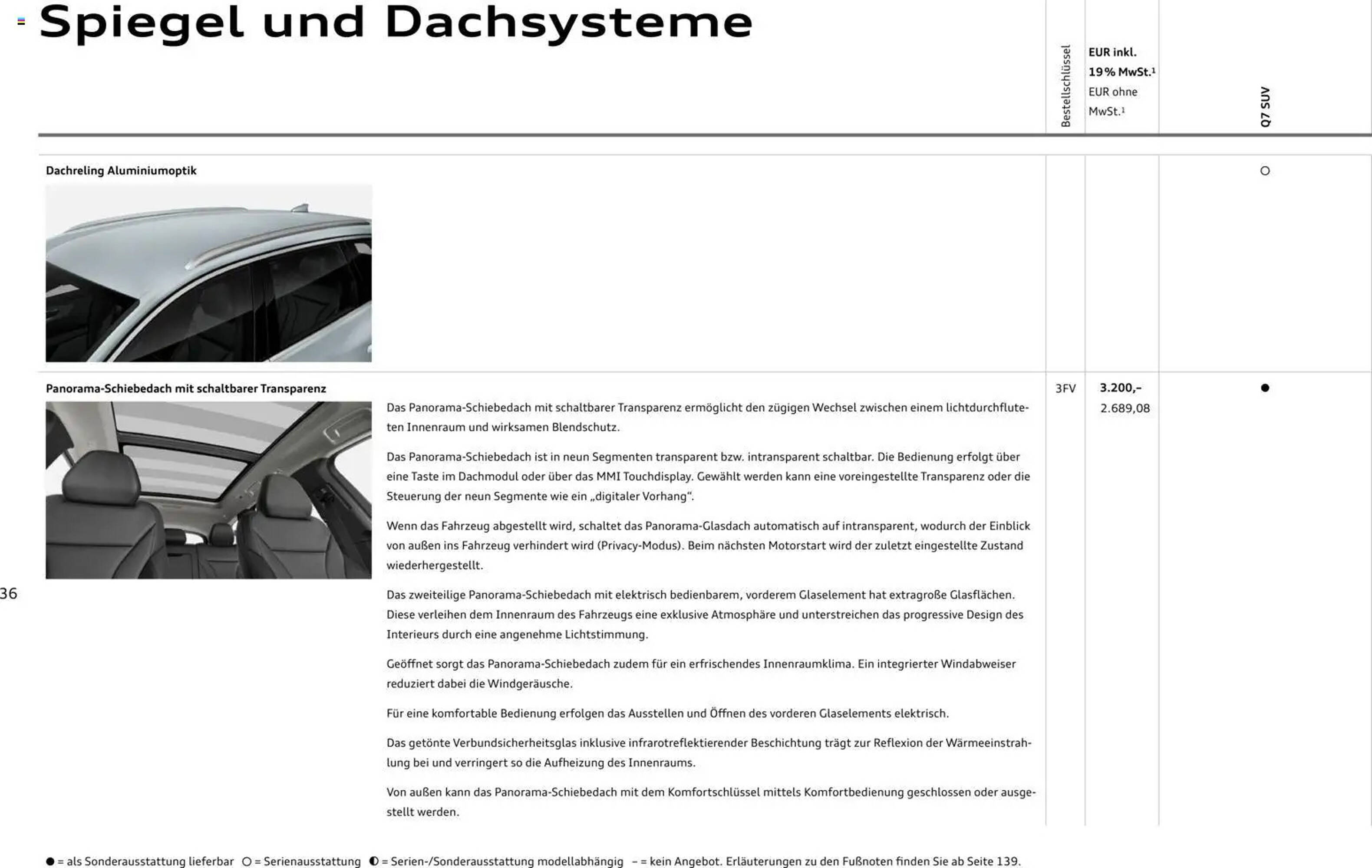 Audi Prospekt - Pagina 36