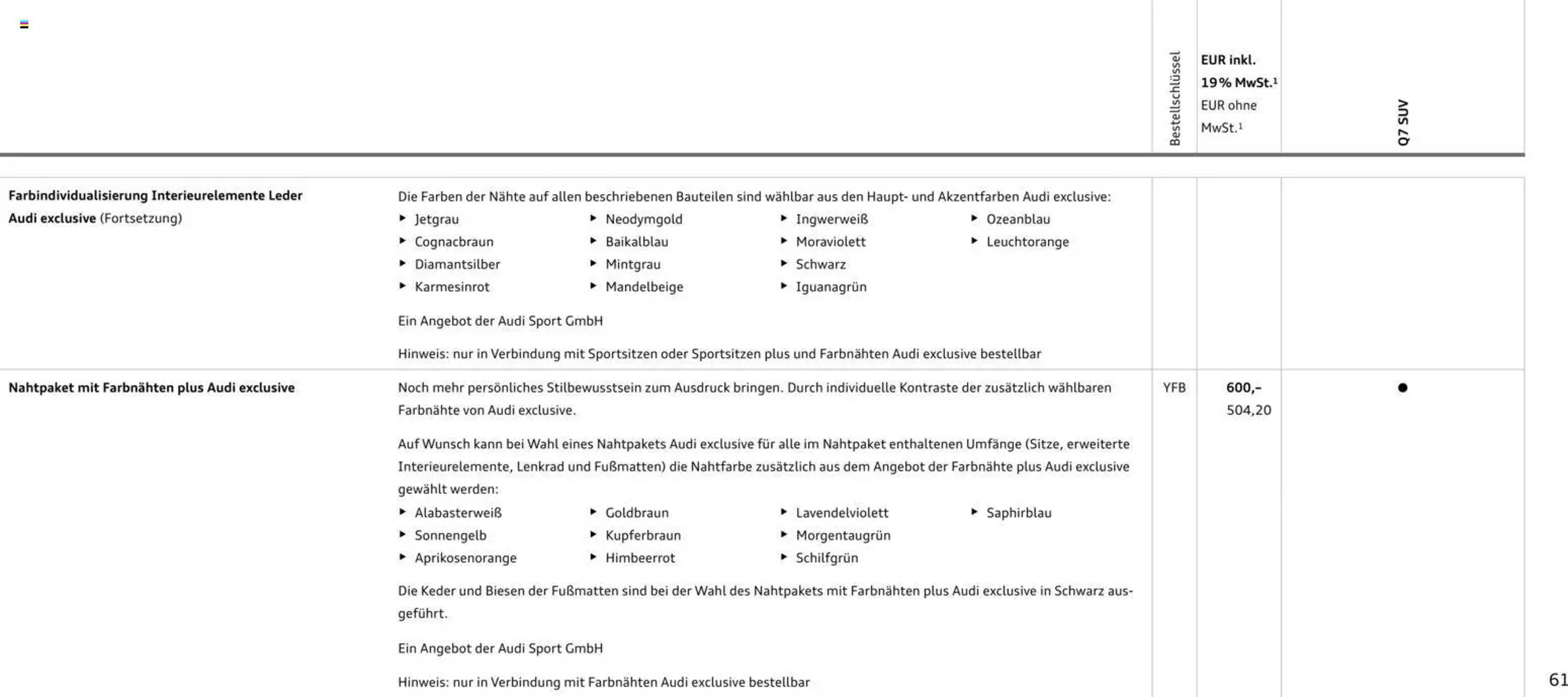 Audi Prospekt - Pagina 61