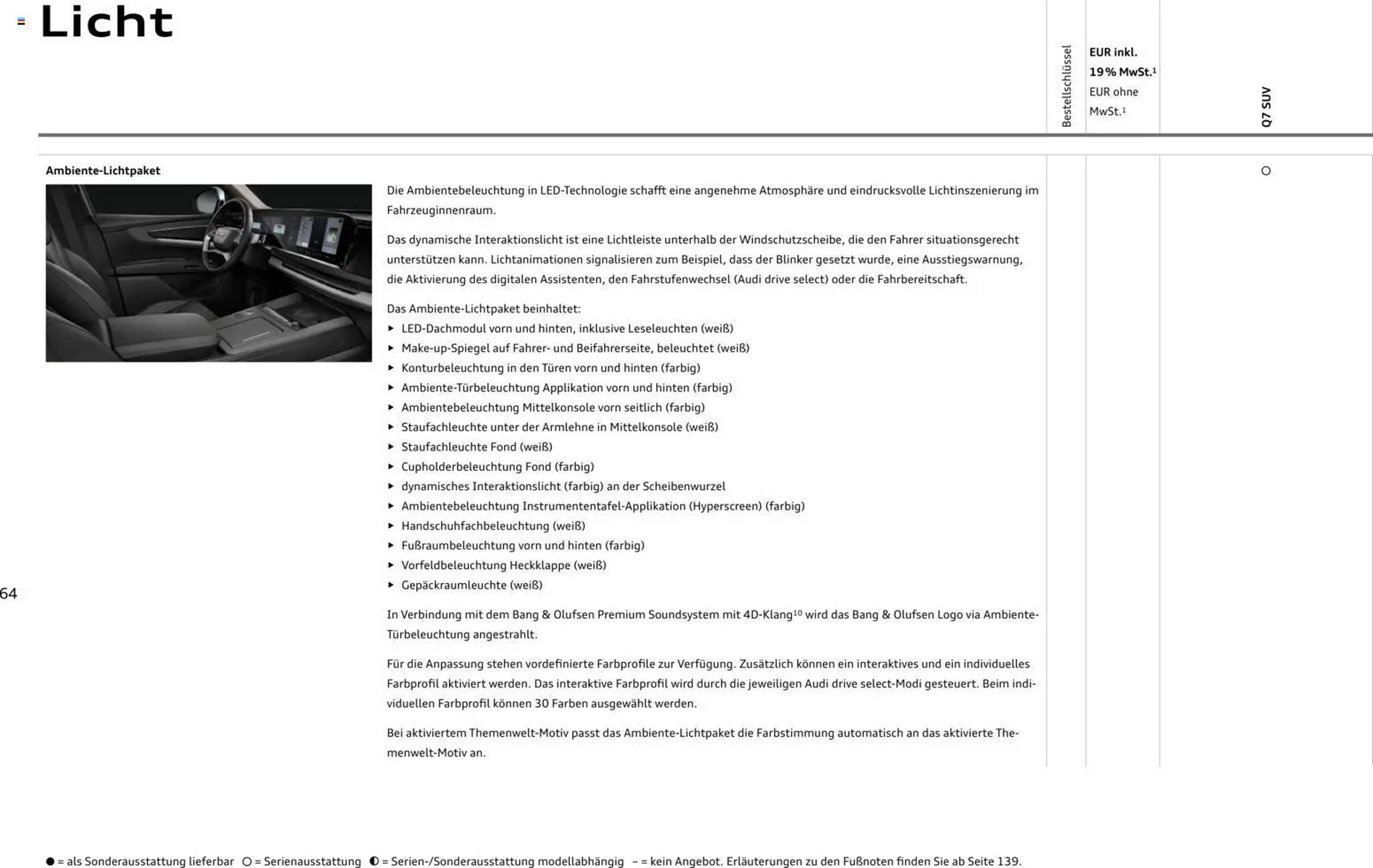 Audi Prospekt - Pagina 64