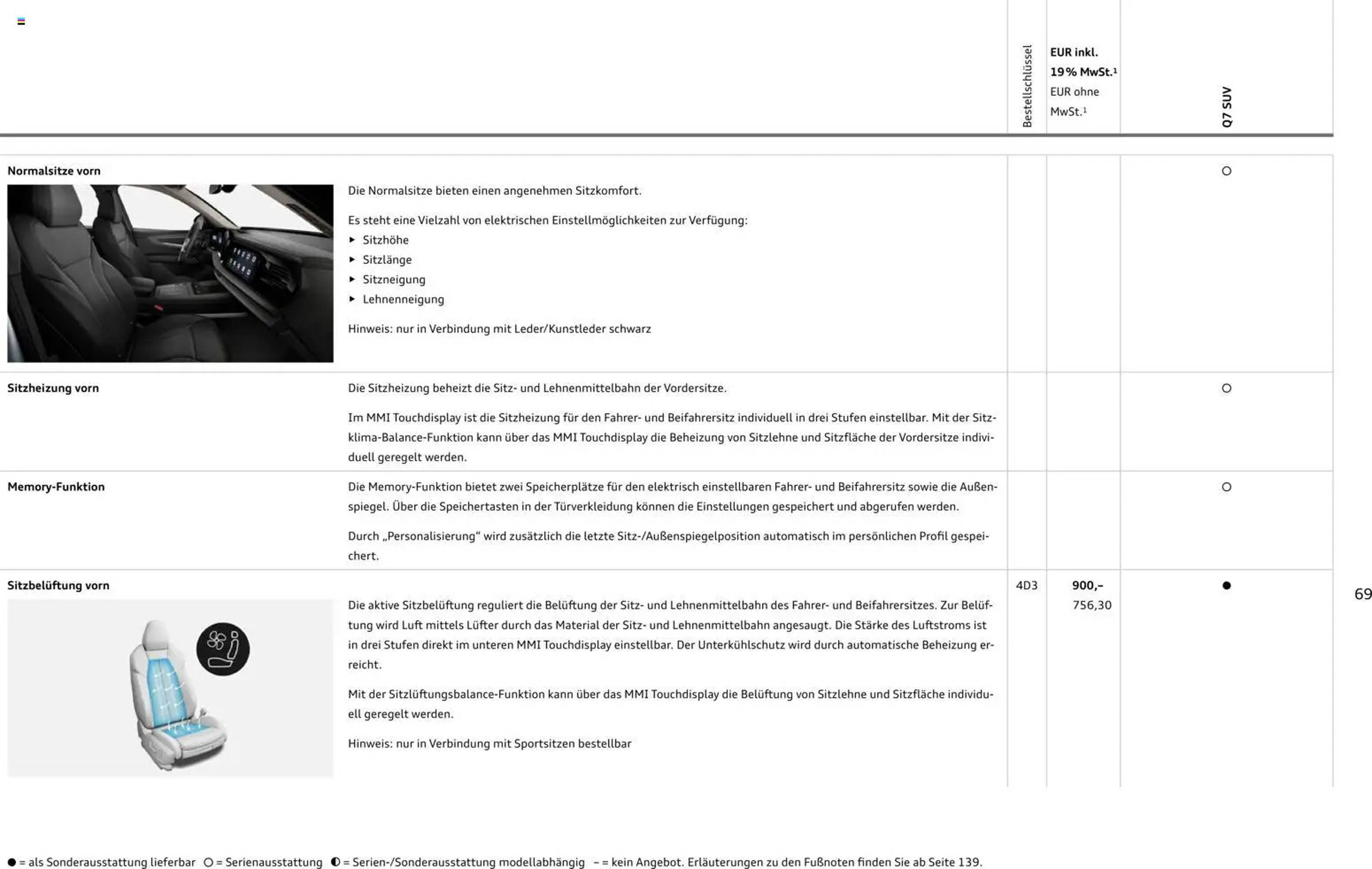 Audi Prospekt - Pagina 69