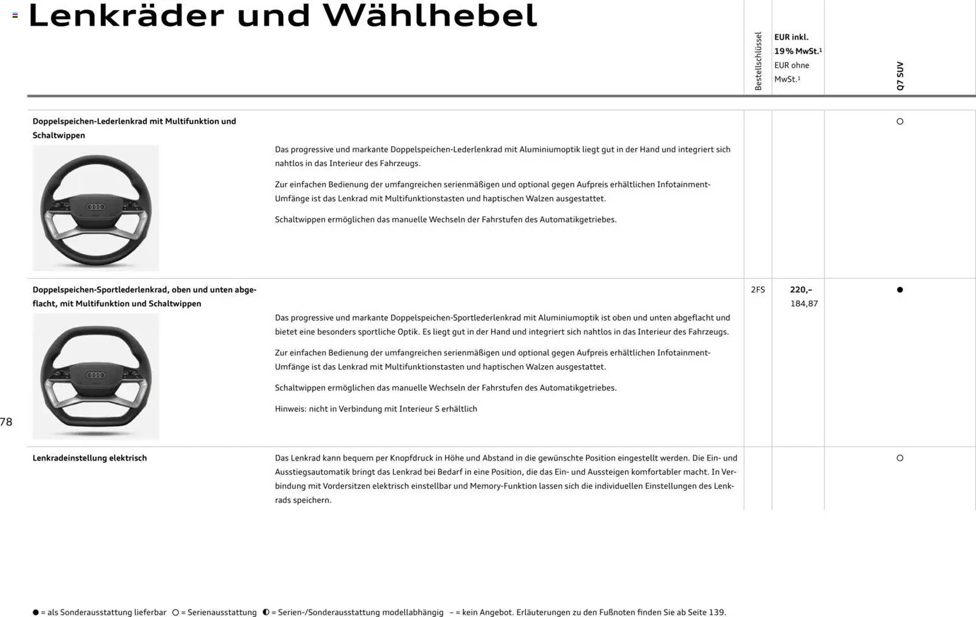 Audi Prospekt - Pagina 78