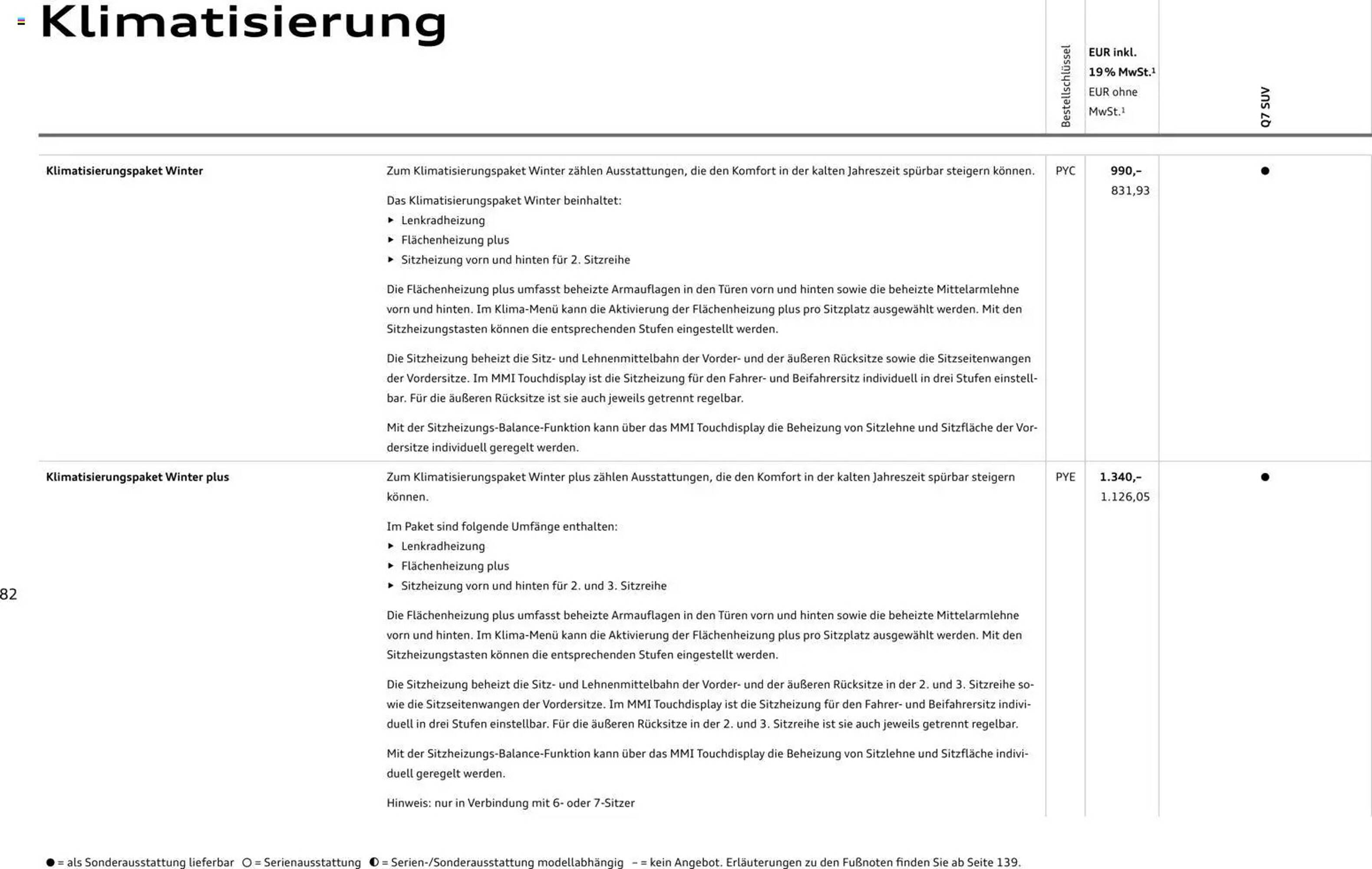 Audi Prospekt - Pagina 82