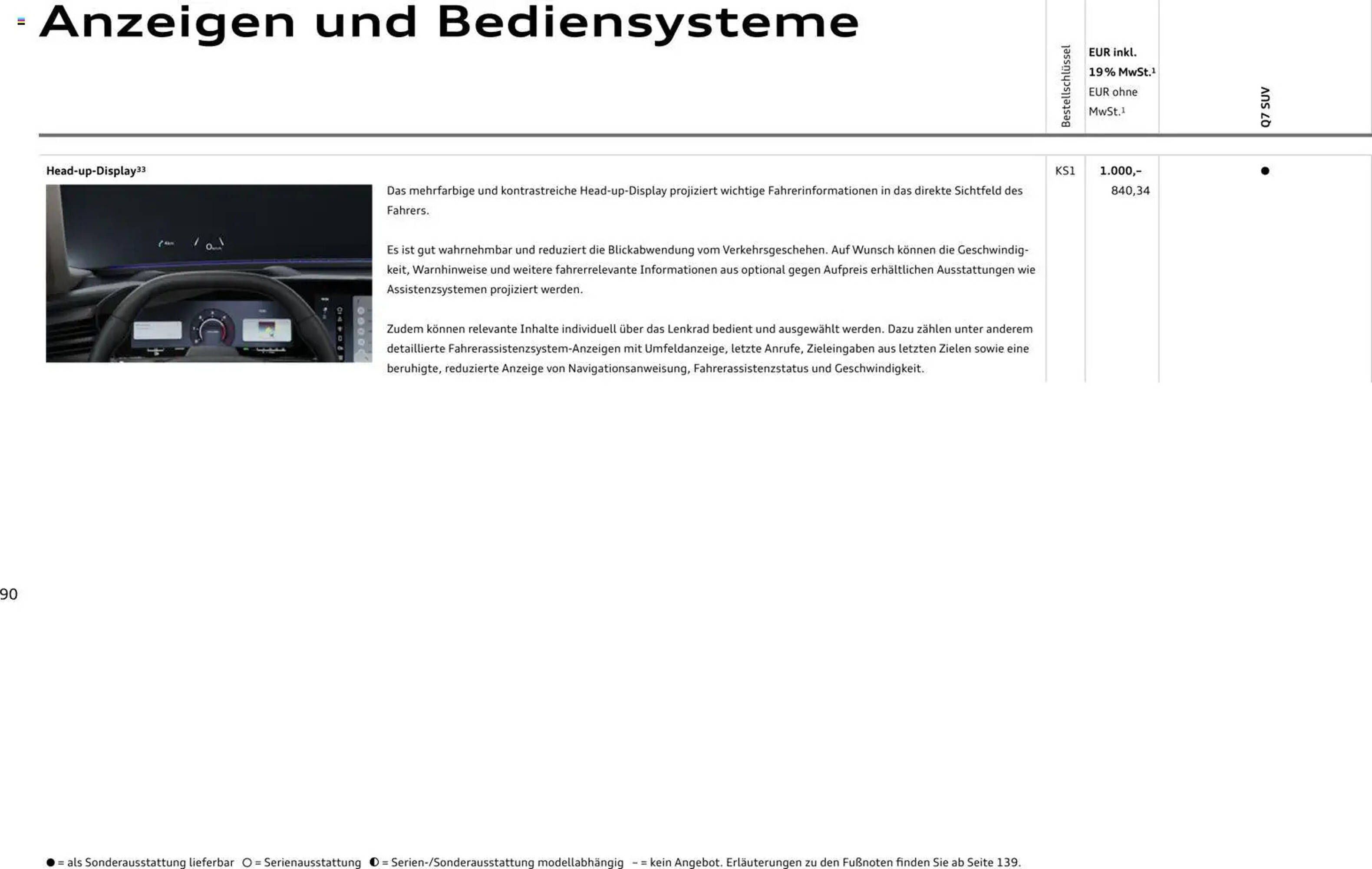Audi Prospekt - Pagina 90