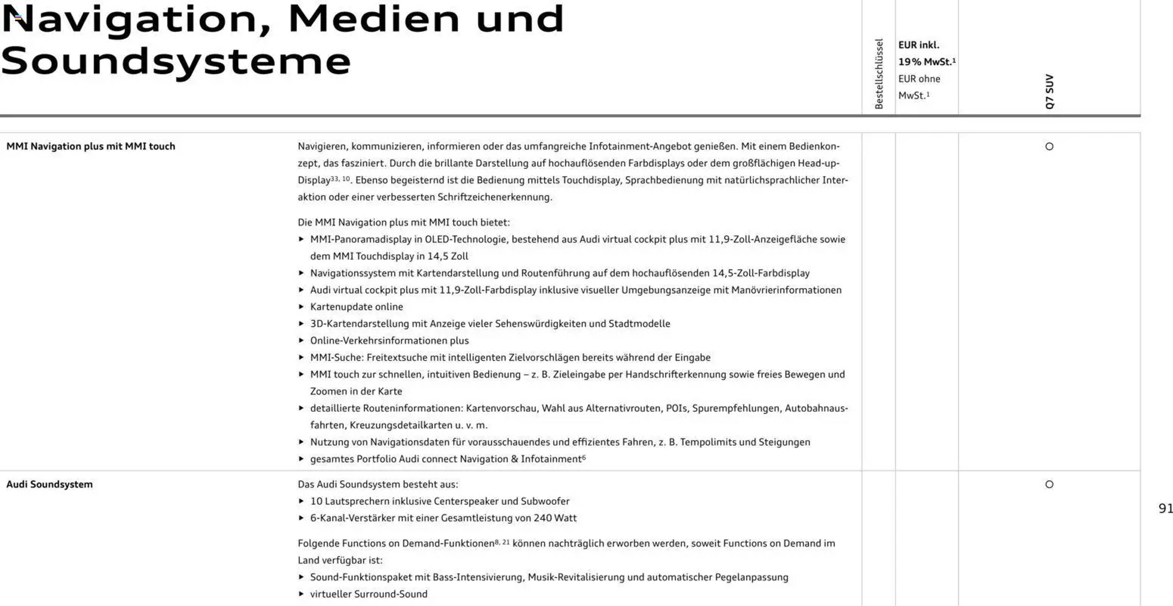 Audi Prospekt - Pagina 91