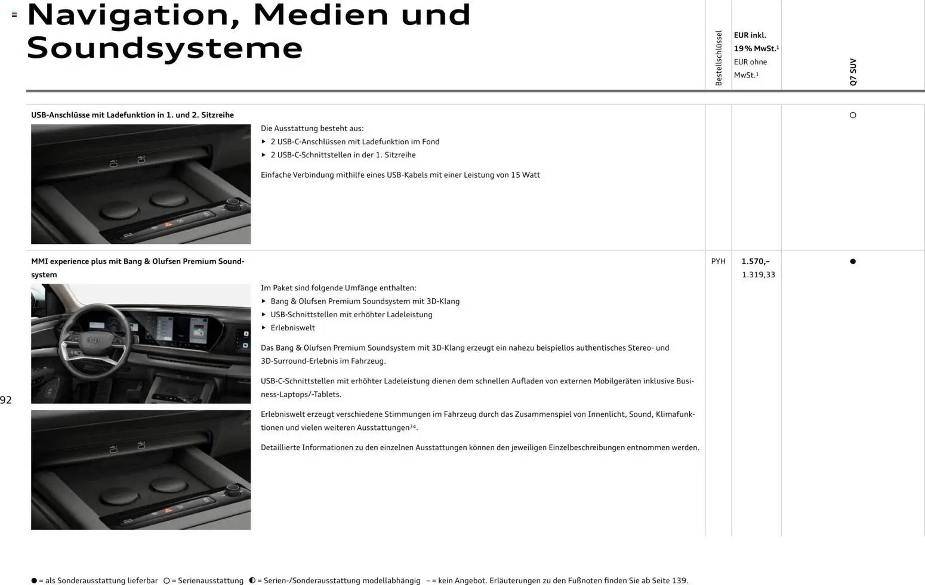 Audi Prospekt - Pagina 92
