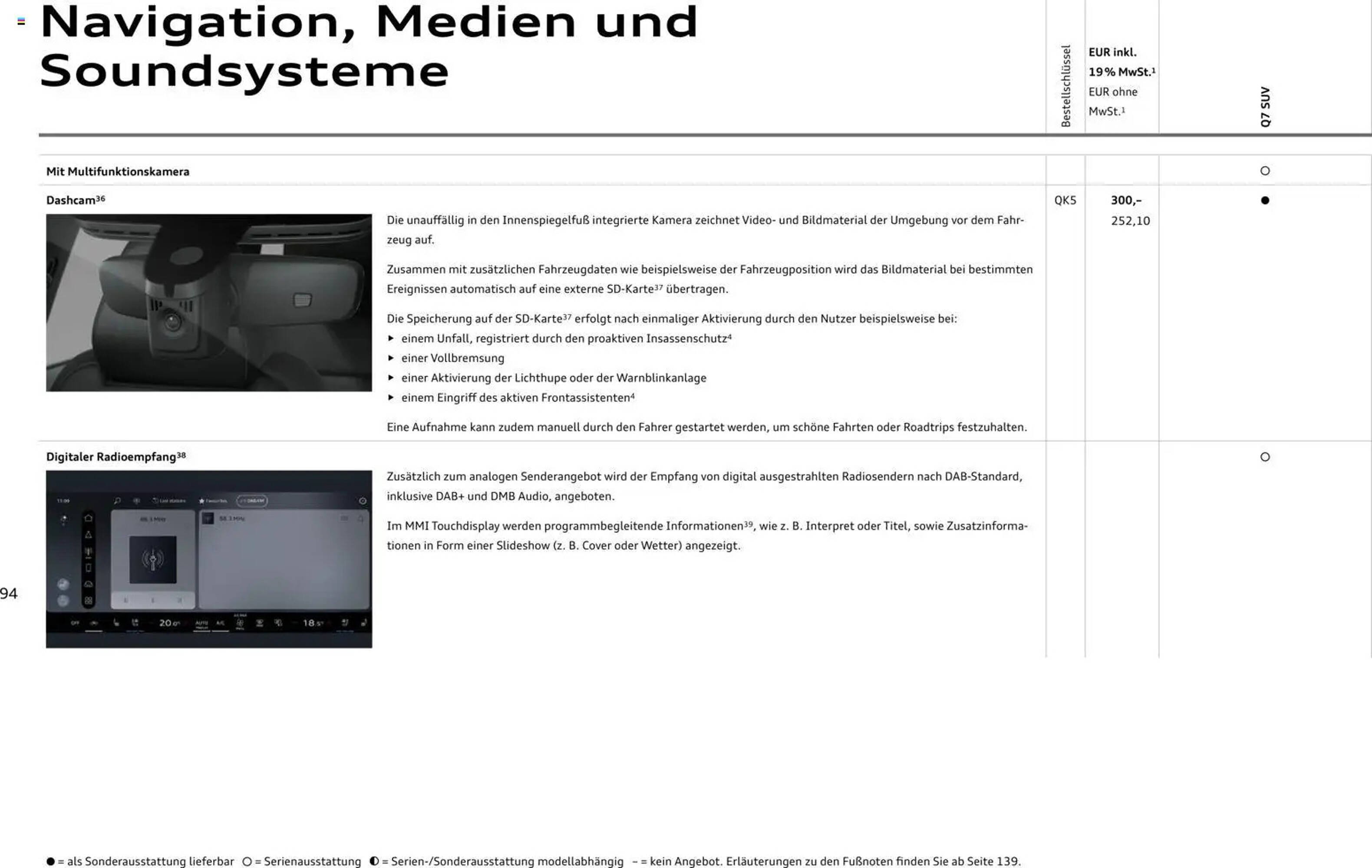 Audi Prospekt - Pagina 94