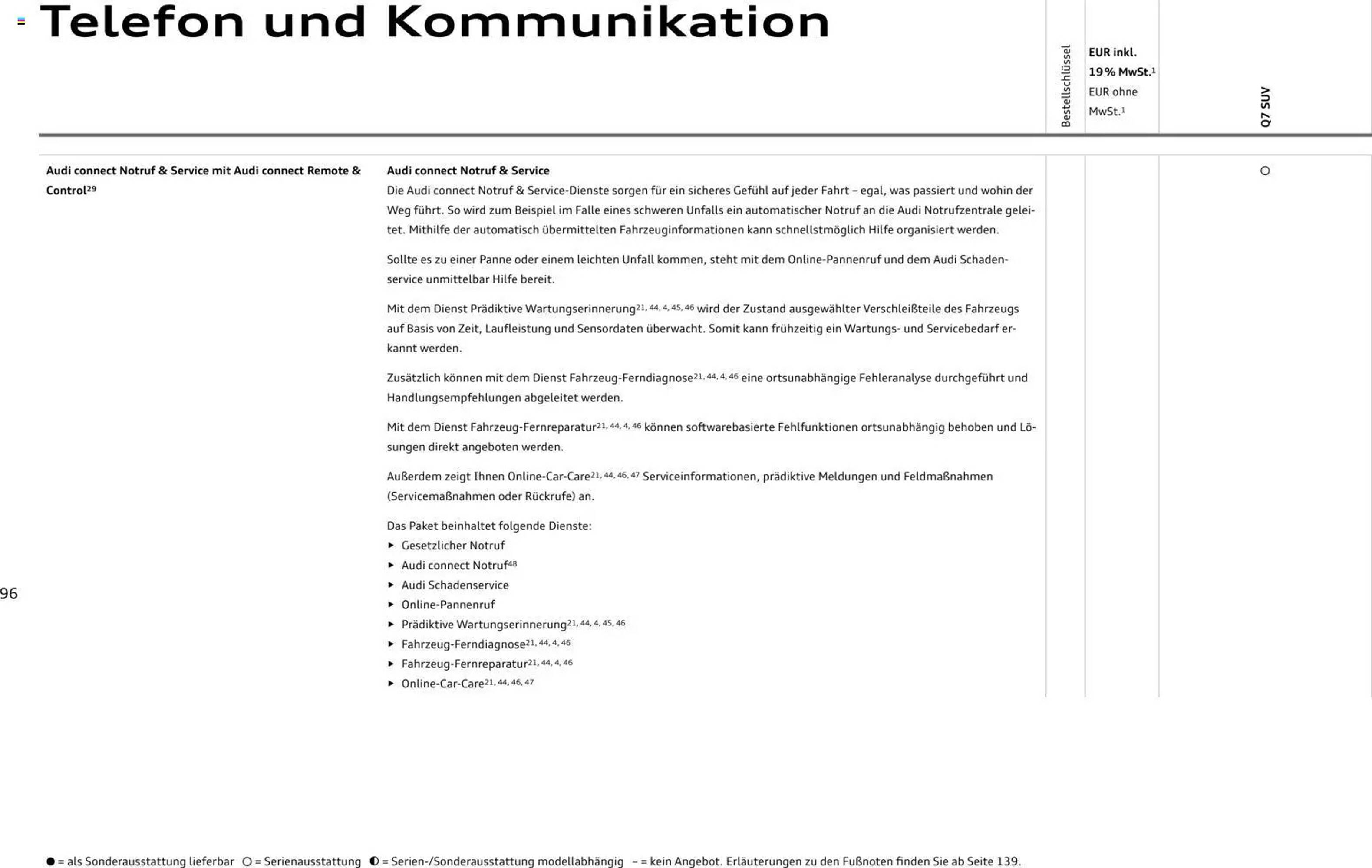 Audi Prospekt - Pagina 96
