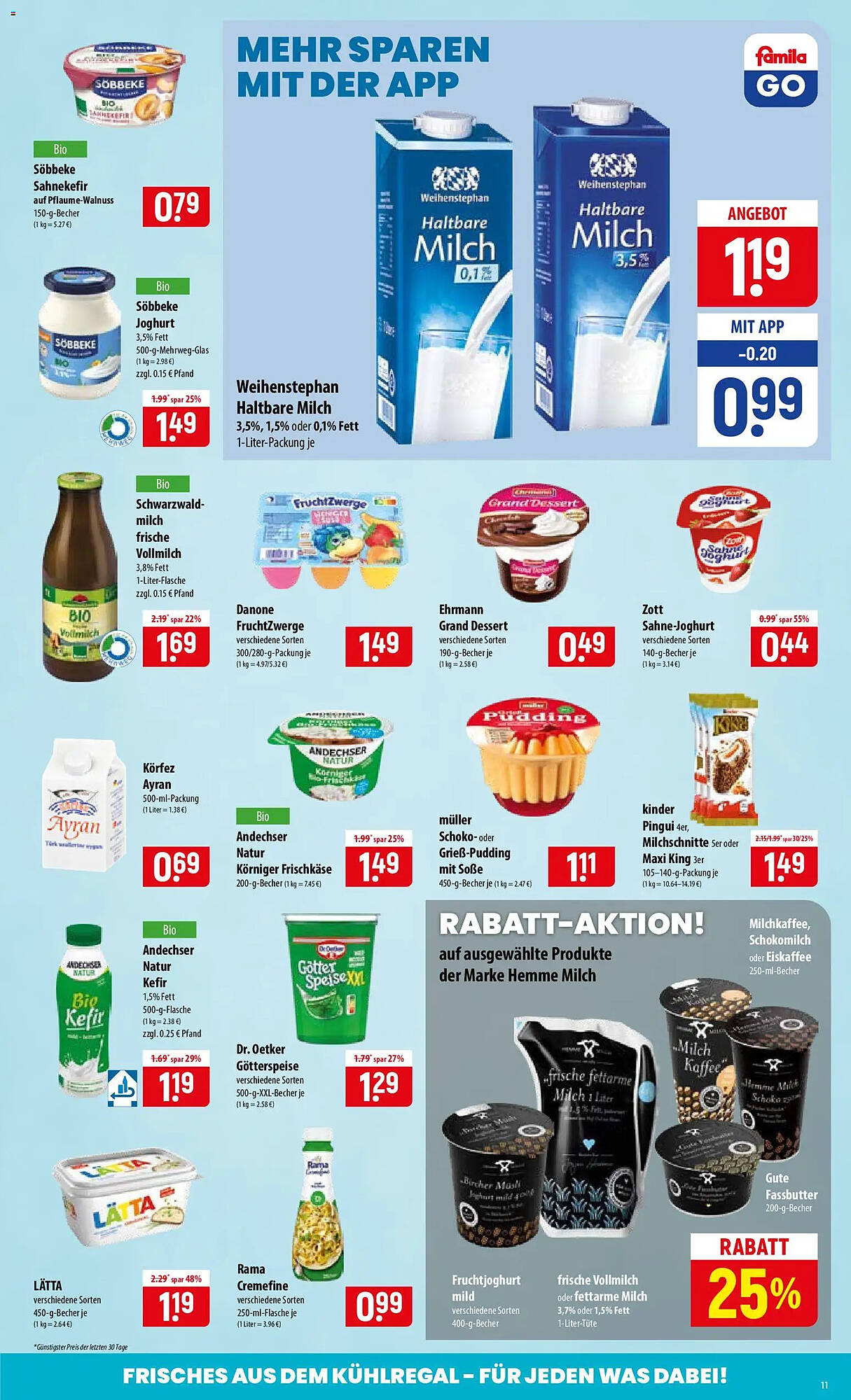 Famila Nord Ost Prospekt - Pagina 11