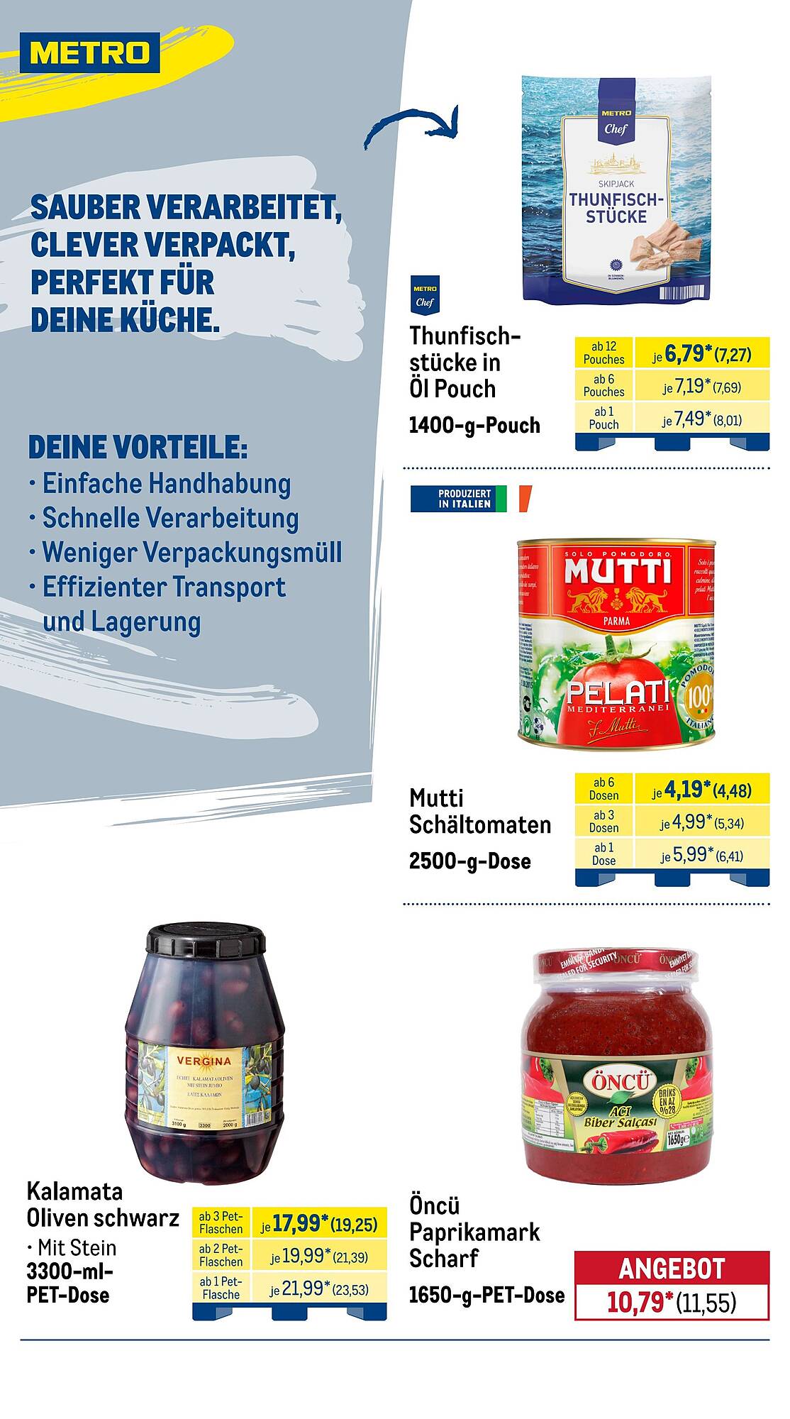 METRO Prospekt - Pagina 12