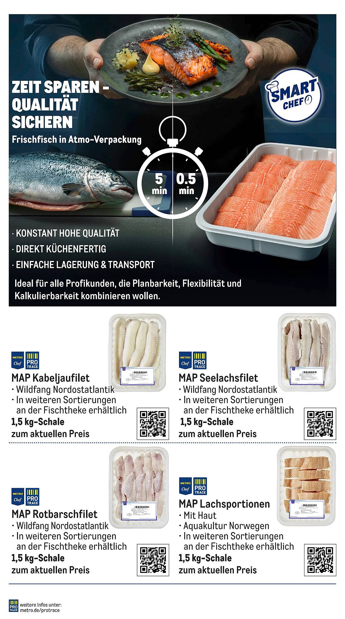 METRO Prospekt - Pagina 16