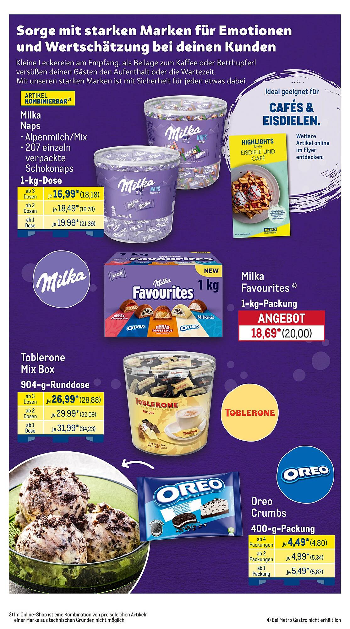 METRO Prospekt - Pagina 21