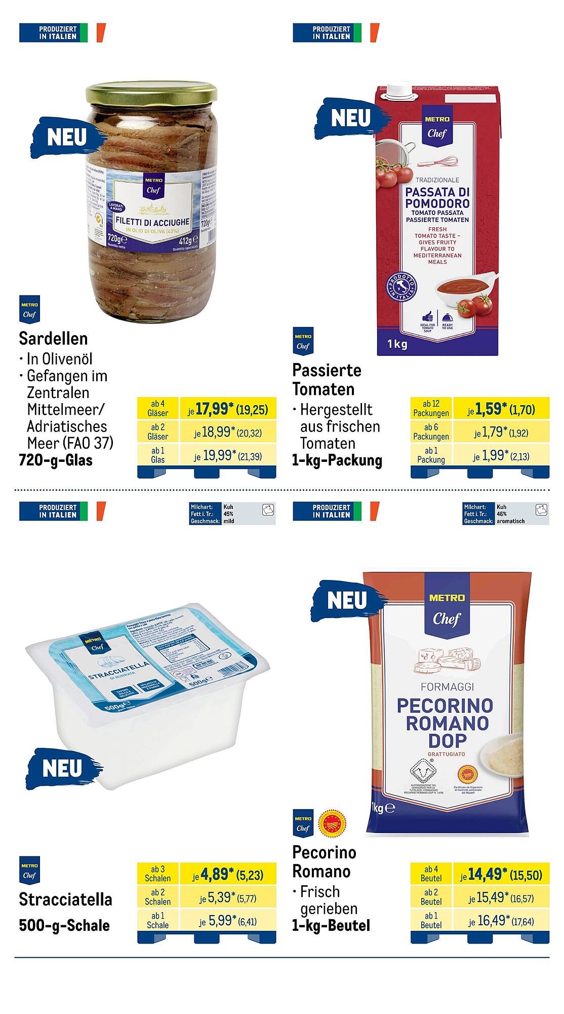 METRO Prospekt - Pagina 3