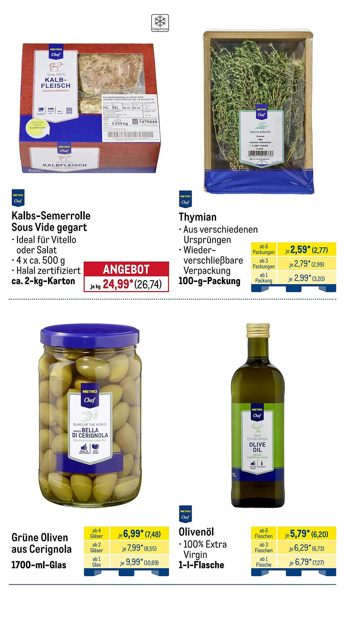METRO Prospekt - Pagina 7