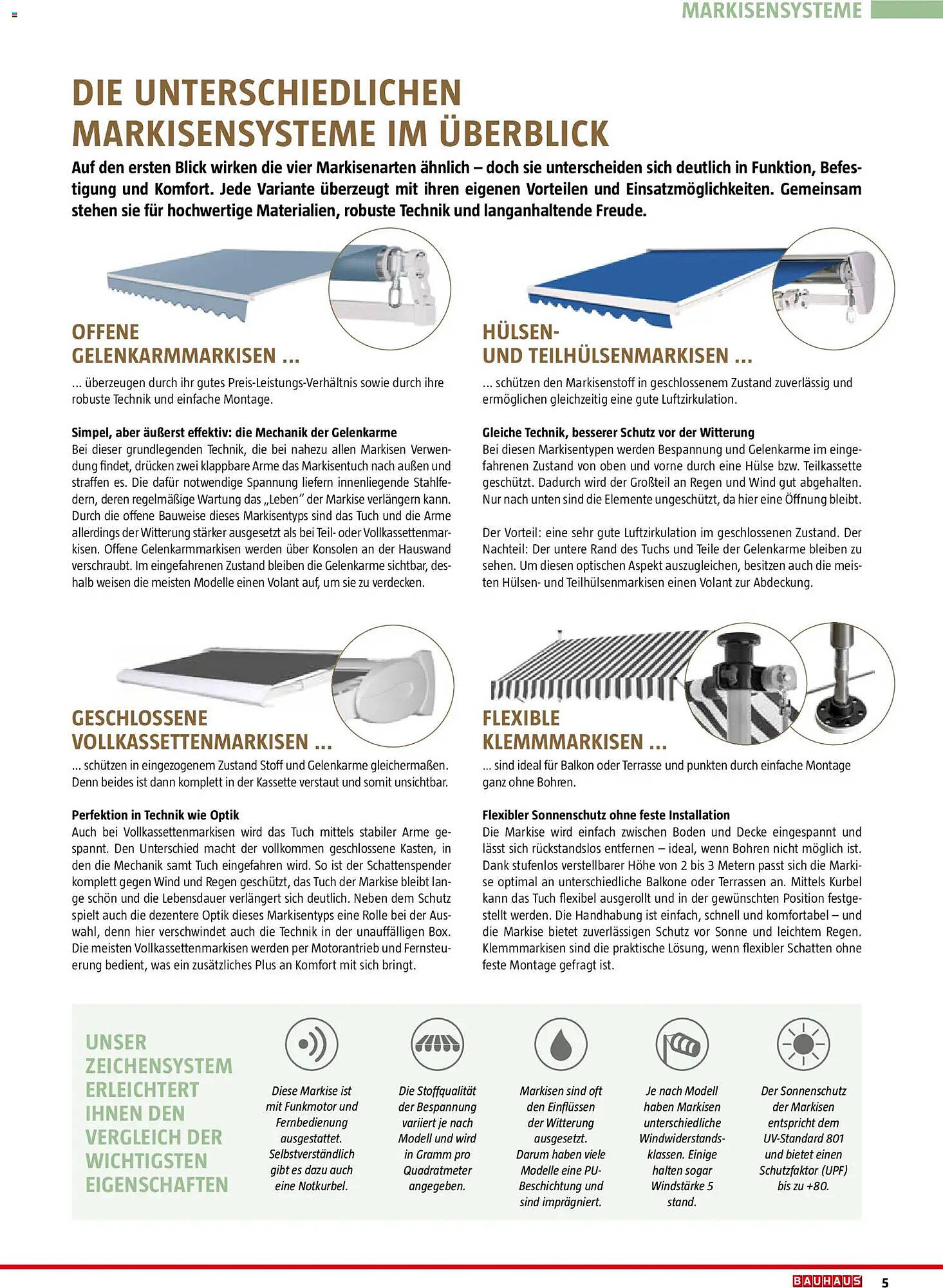 Bauhaus Prospekt - Pagina 5