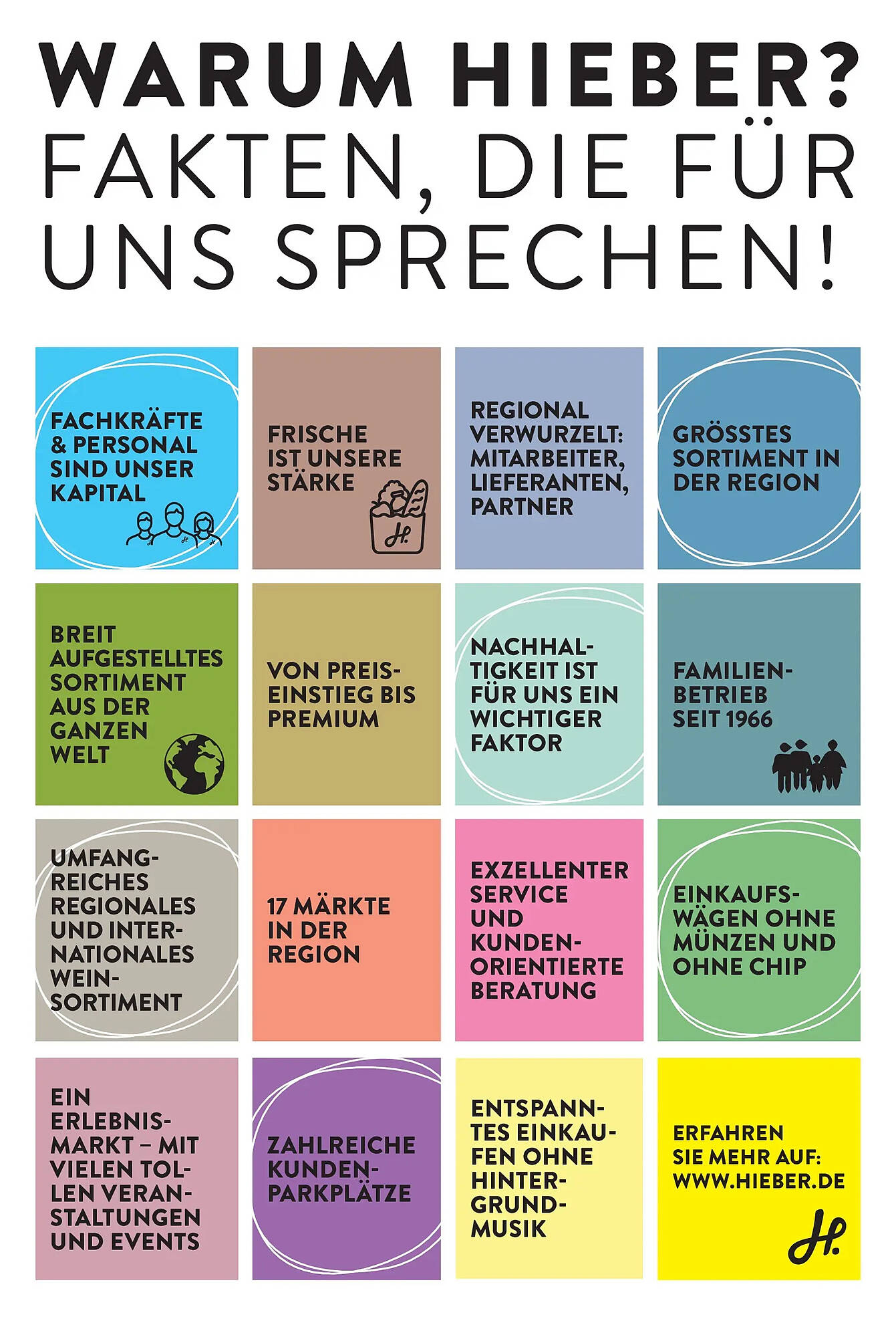 HIEBER Prospekt - Pagina 17