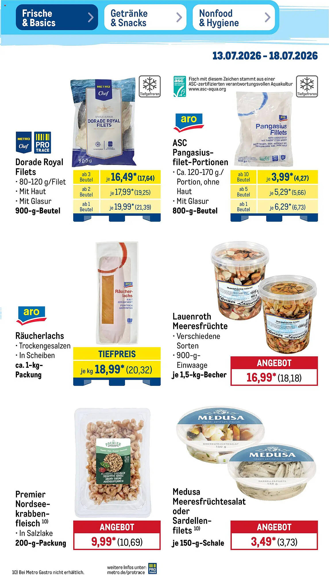 METRO Prospekt - Pagina 7