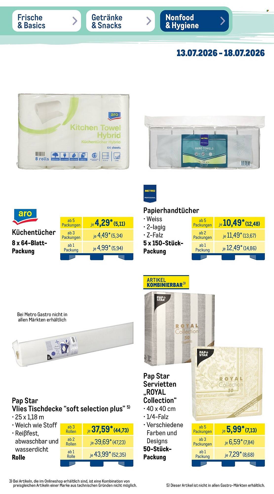 METRO Prospekt - Pagina 3
