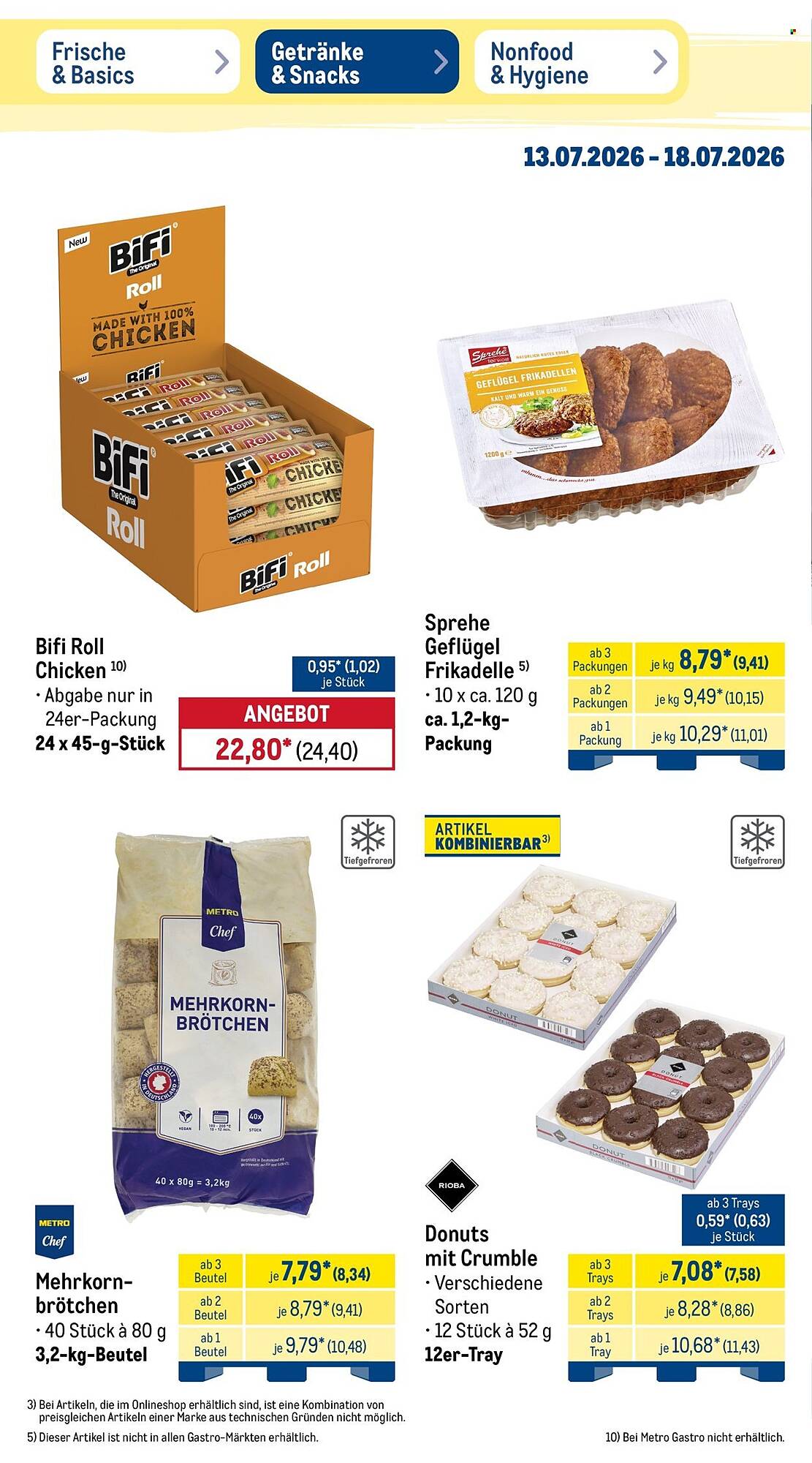 METRO Prospekt - Pagina 31