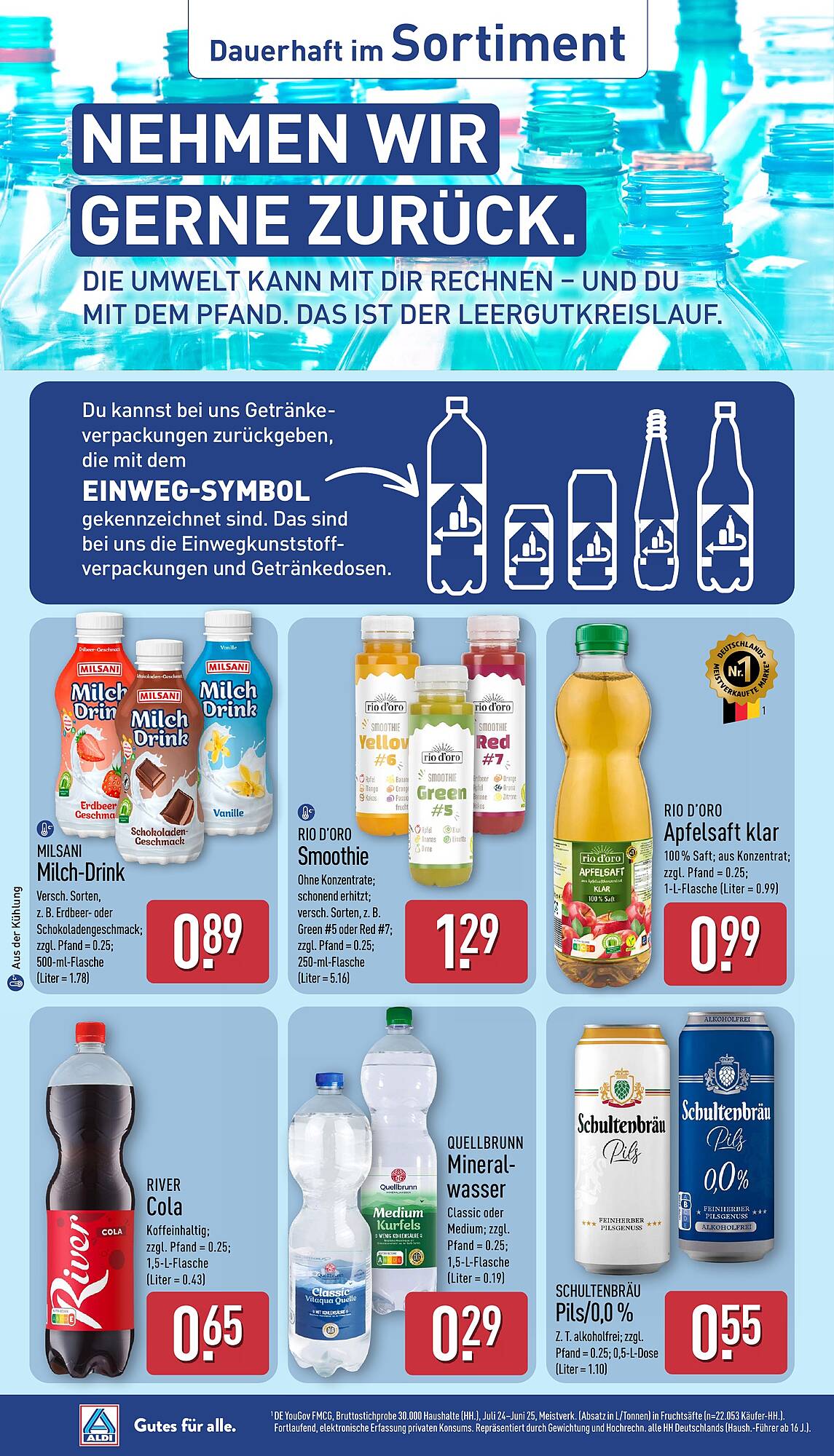Aldi Nord Prospekt - Pagina 33