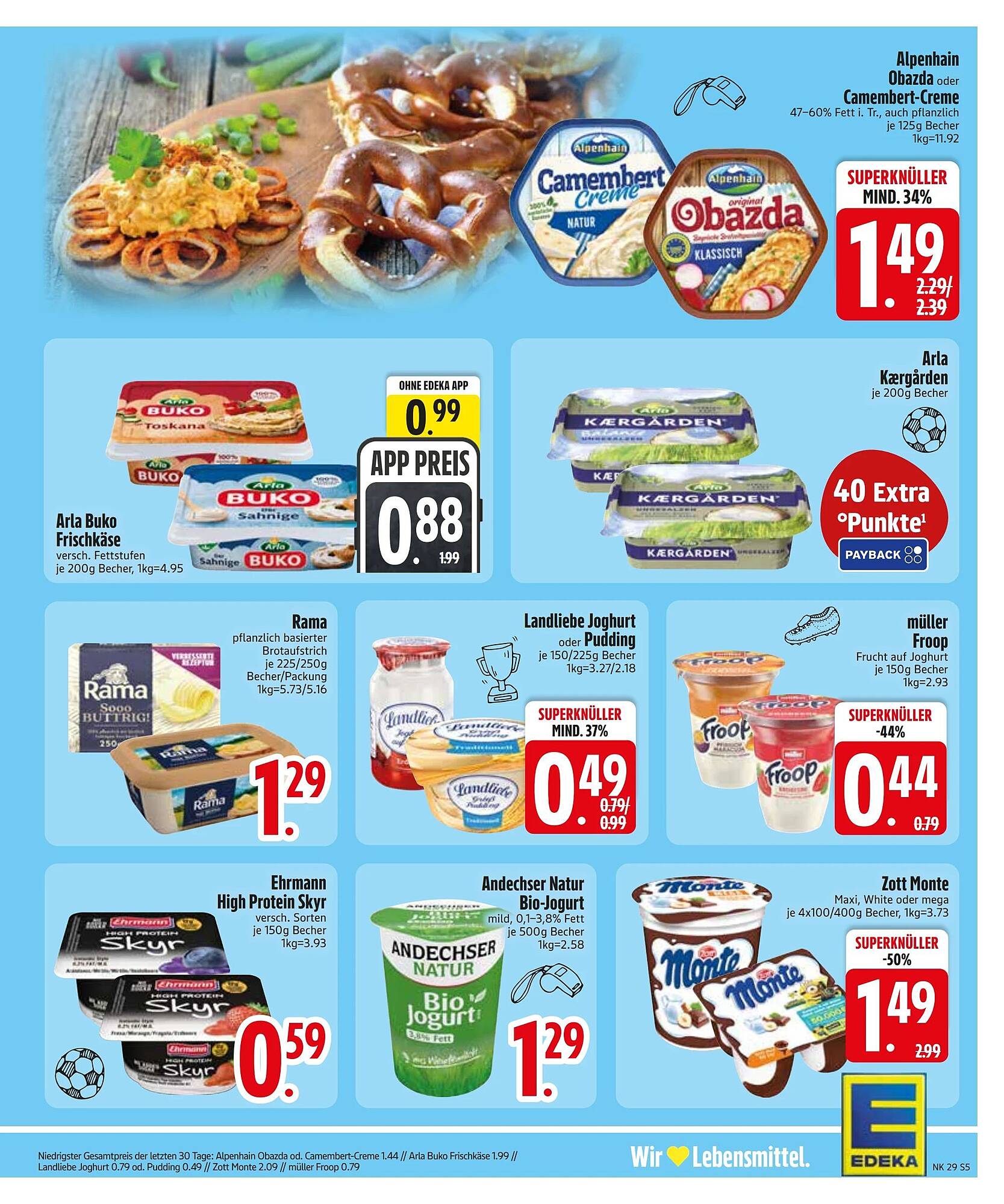 Edeka Aktiv Markt Prospekt - Pagina 7