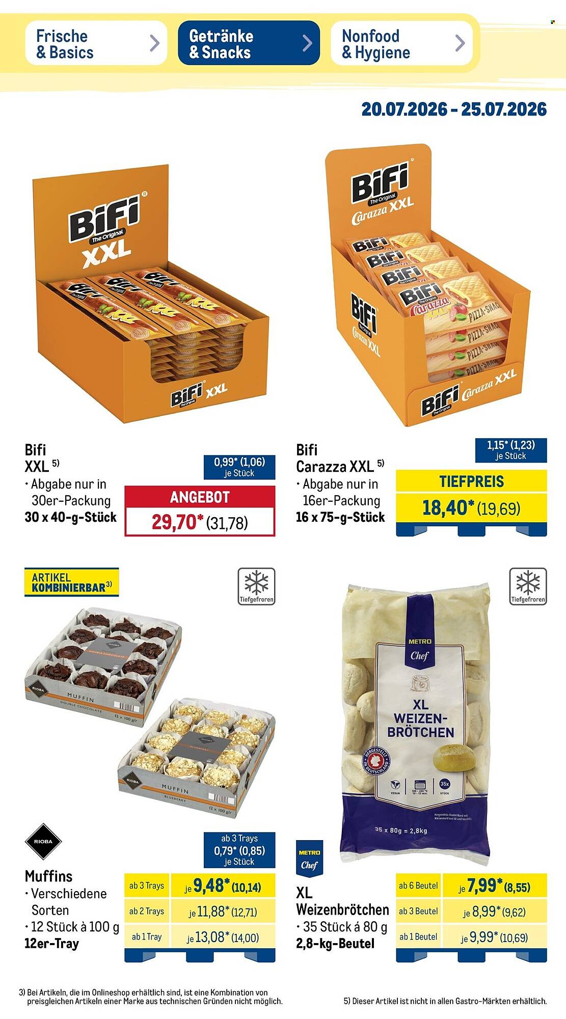METRO Prospekt - Pagina 29