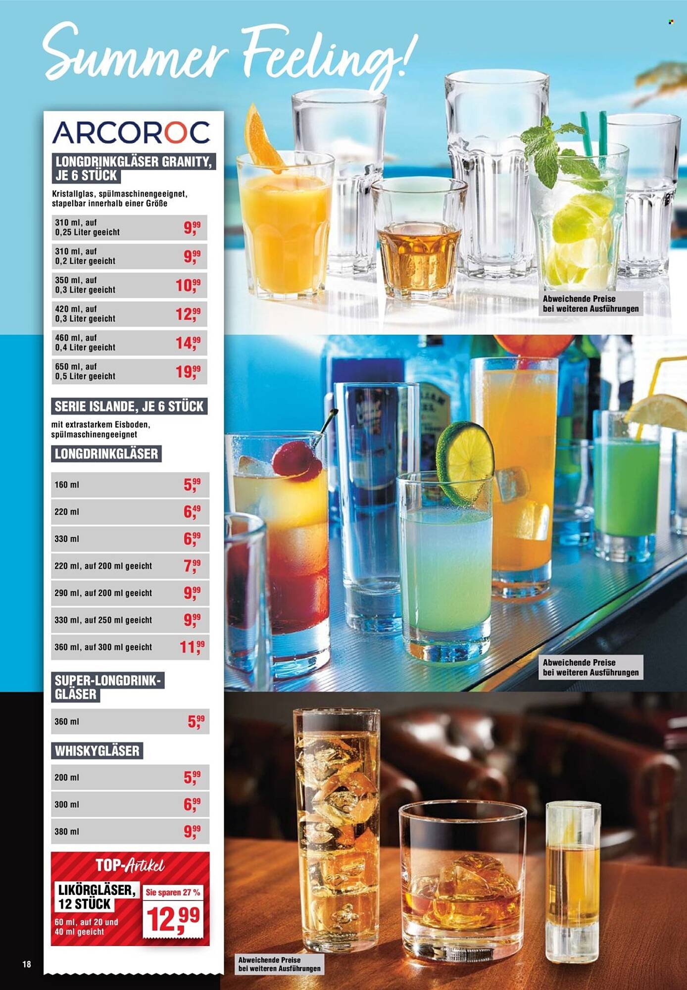 Handelshof Prospekt - Pagina 18