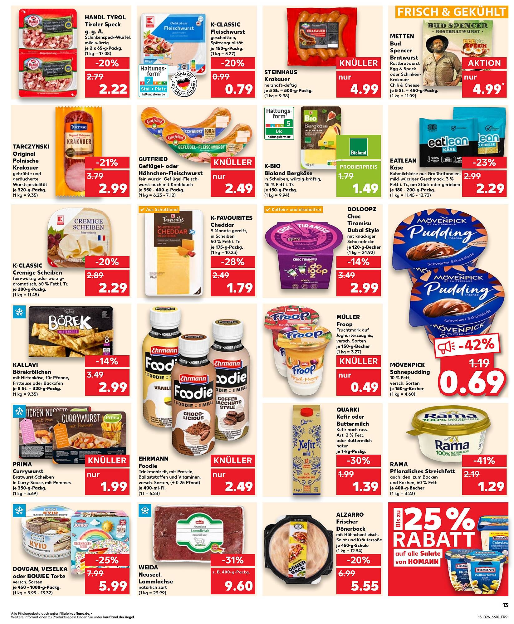 Kaufland Prospekt