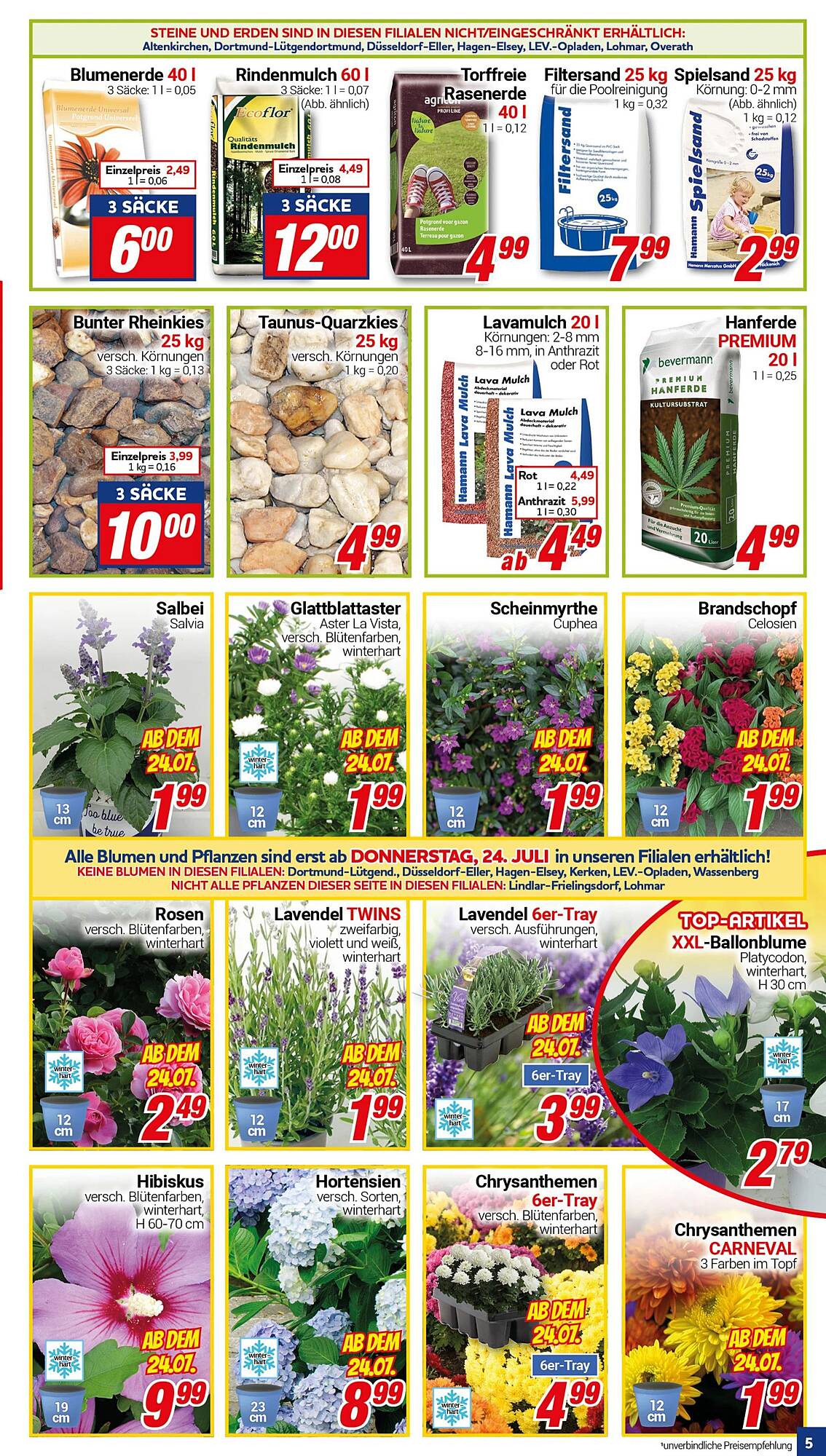 CENTERSHOP Prospekt - Pagina 5