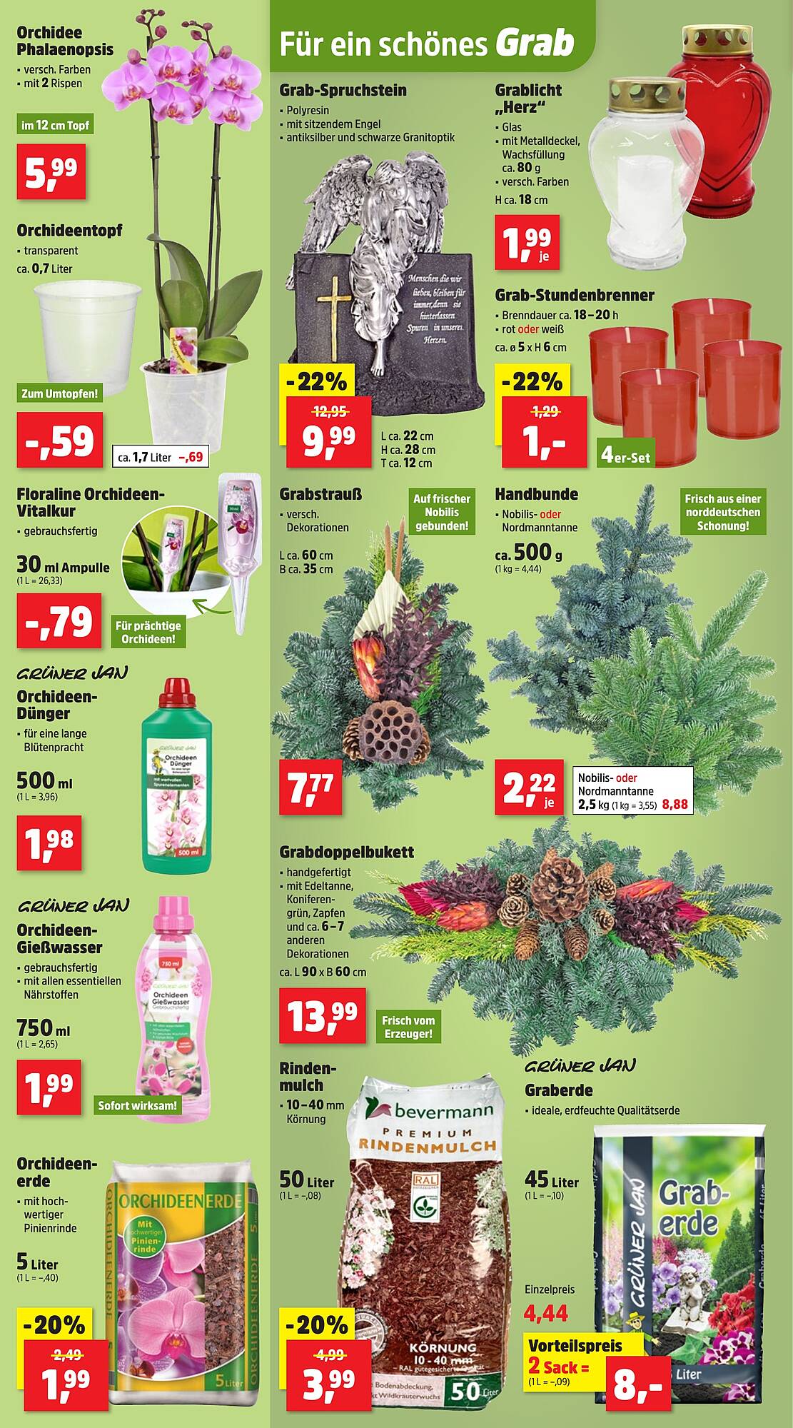Thomas Philipps Prospekt - Pagina 2