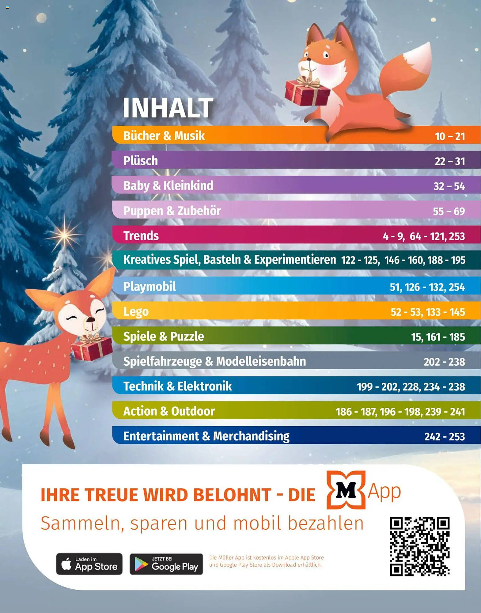 Müller Prospekt - Pagina 3