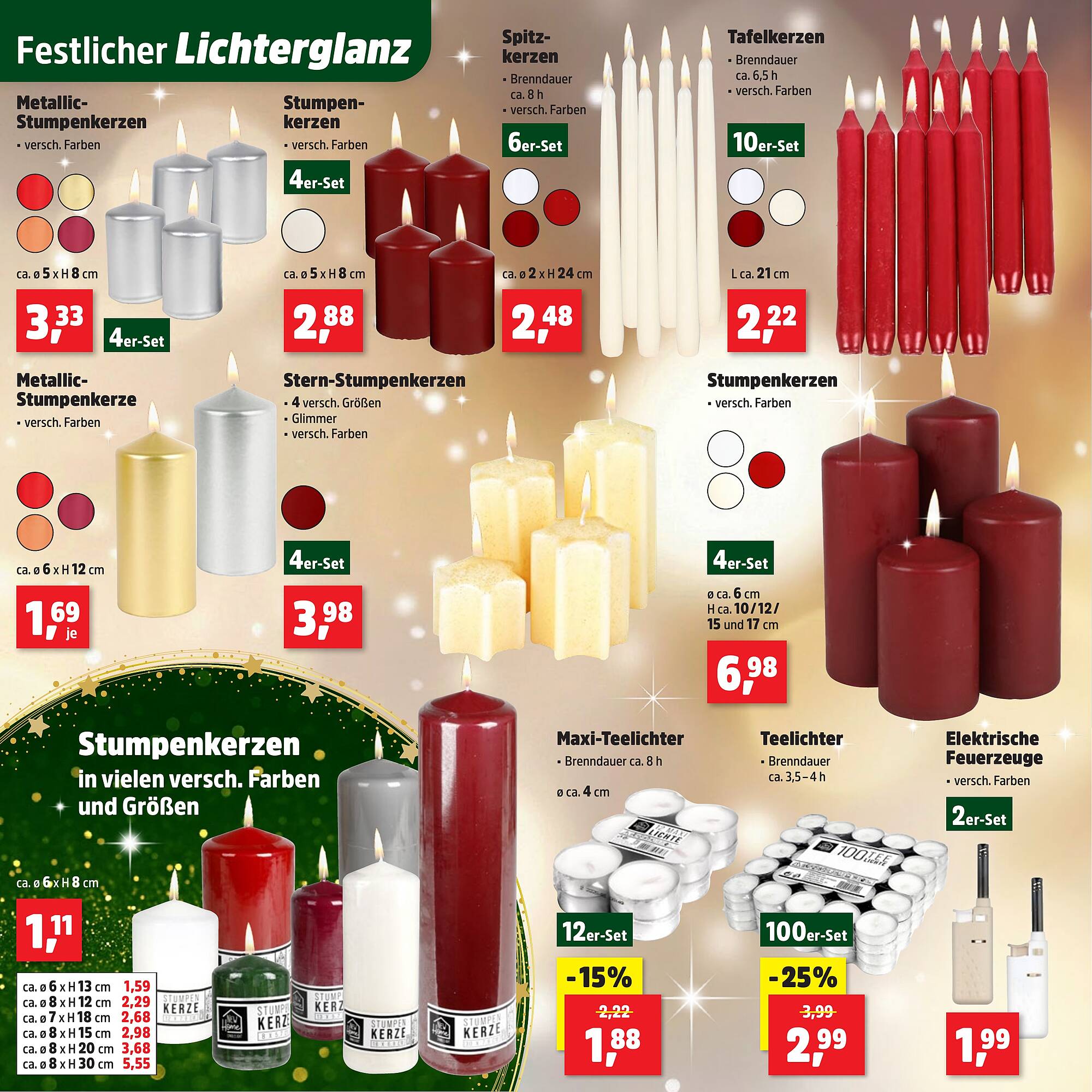 Thomas Philipps Prospekt - Pagina 4