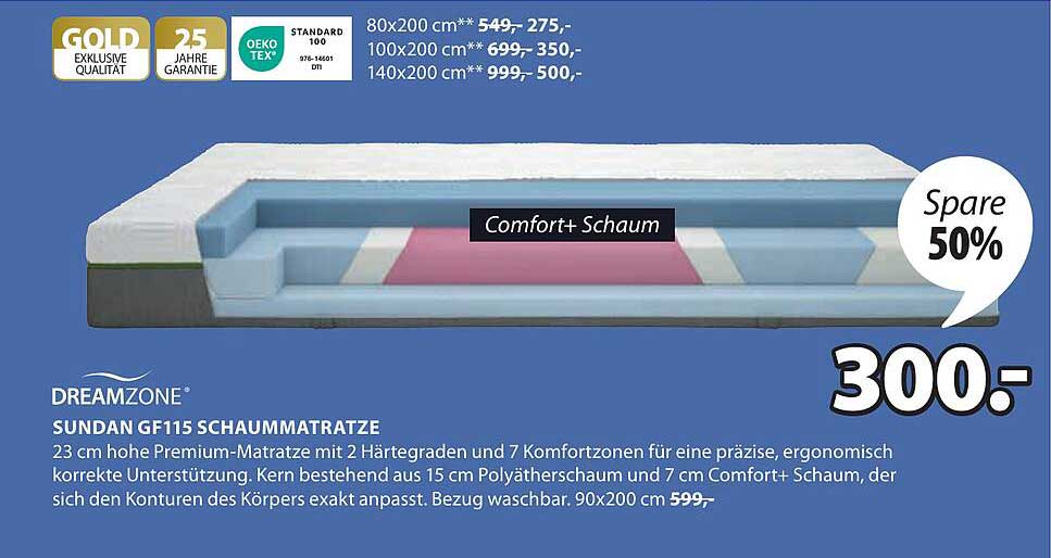 SUNDAN GF115 Schaum-Matratze 90x200 cm