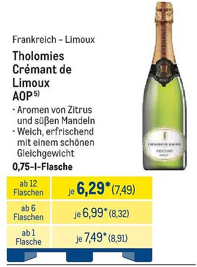 Tholomies Crémant de Limoux AOP
