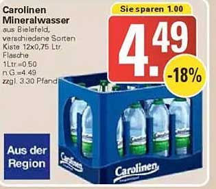 Carolinen Mineralwasser 12x0,75 L Kiste