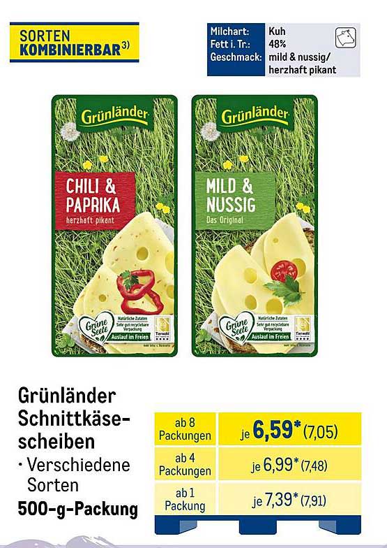 Grünländer Schnittkäse-Scheiben – Verschiedene Sorten