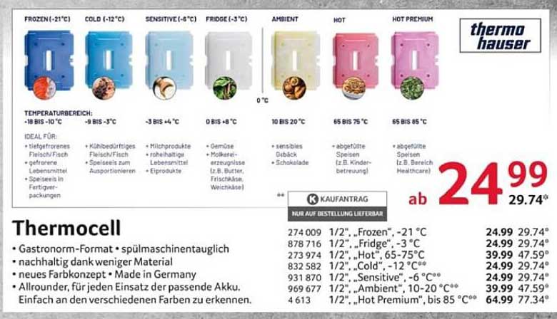 Thermocell - Ideal für Ihre Lebensmittel