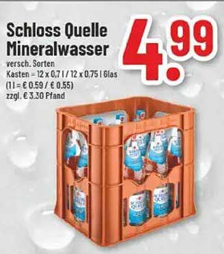 Schloss Quelle Mineralwasser
