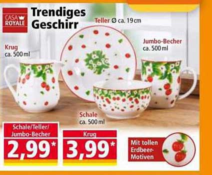 Trendiges Geschirr von CASA ROYALE – Erleben Sie fruchtige Farben!