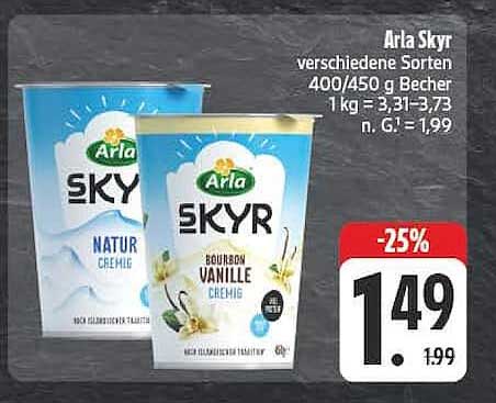 Arla Skyr verschiedene Sorten