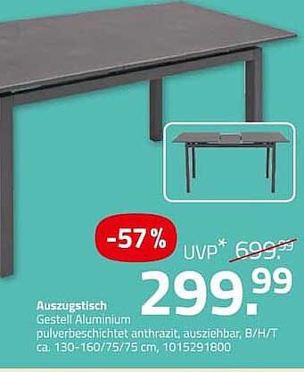 Auszugstisch