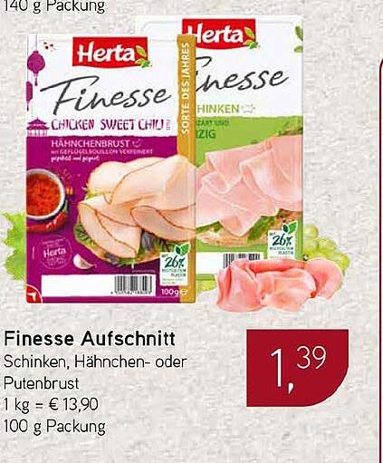 Finesse Aufschnitt Schinken, Hähnchen- oder Putenbrust